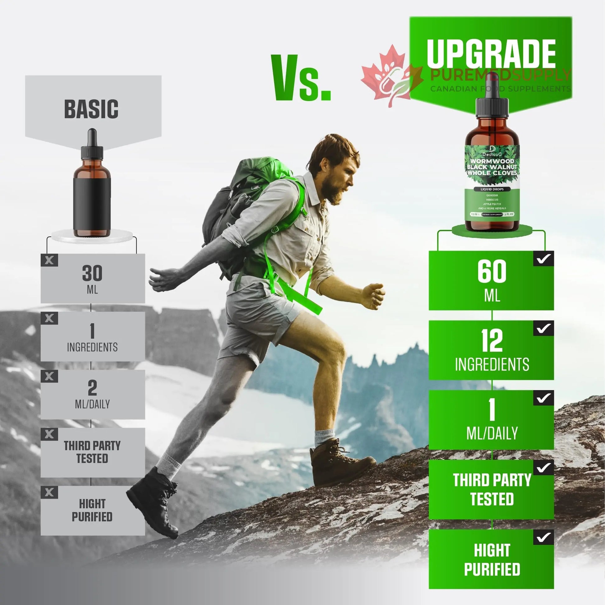 DEDICAD 12in1 Wormwood Liquid Drops - Black Walnut Wormwood Tincture Liquid Extract Whole Cloves and 9 More Herbs - 60 Days Supply DEDICAD buy supplements canada