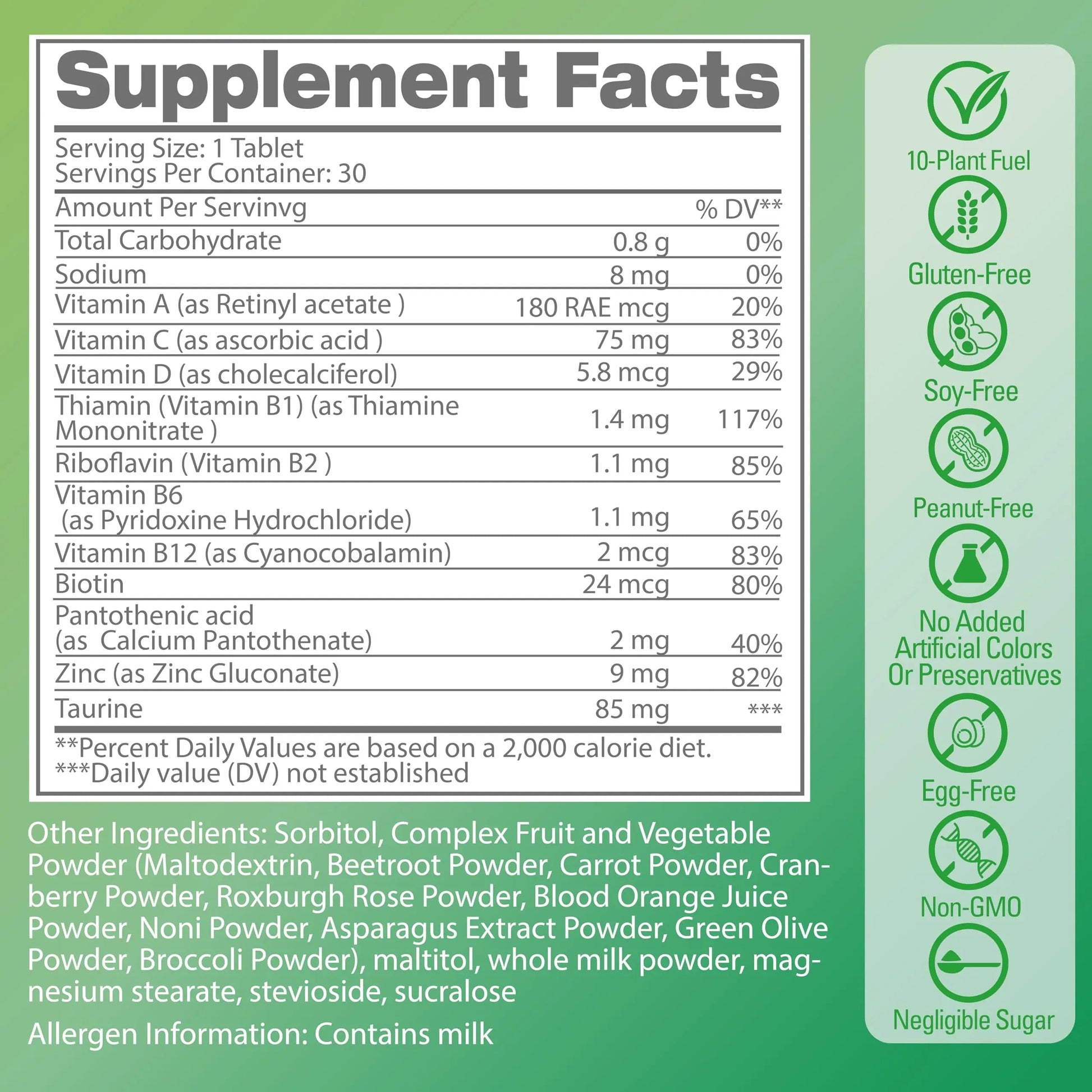 Pentavite HisFuel Multivitamin for Men, 20-in-1 Mens Vitamins with Natrual Fruits & Veggies, Vitamins & Minerals, Taurine, Boost Energy & Health Pentavite buy supplements canada