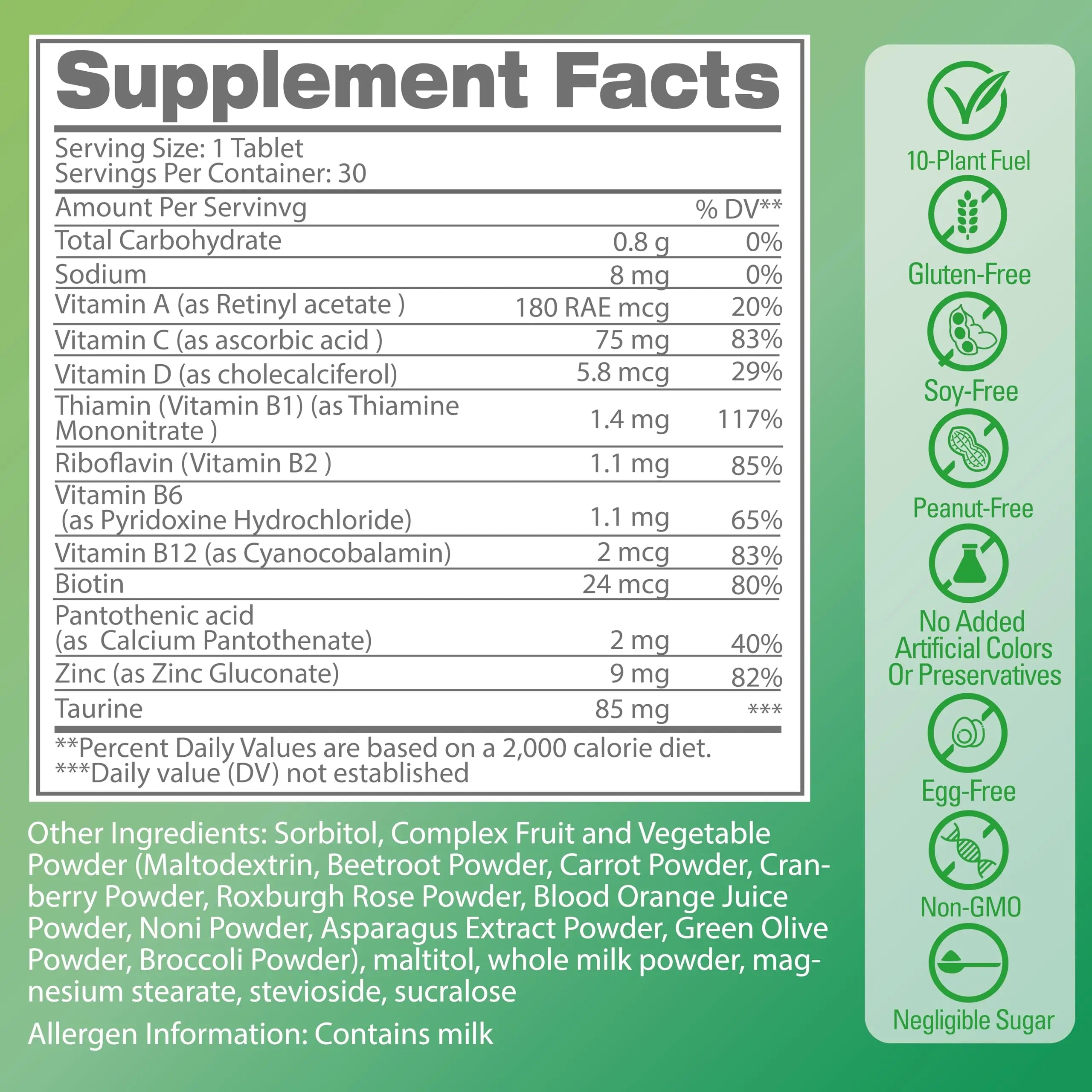Pentavite HisFuel Multivitamin for Men, 20-in-1 Mens Vitamins with Natrual Fruits & Veggies, Vitamins & Minerals, Taurine, Boost Energy & Health Pentavite buy supplements canada