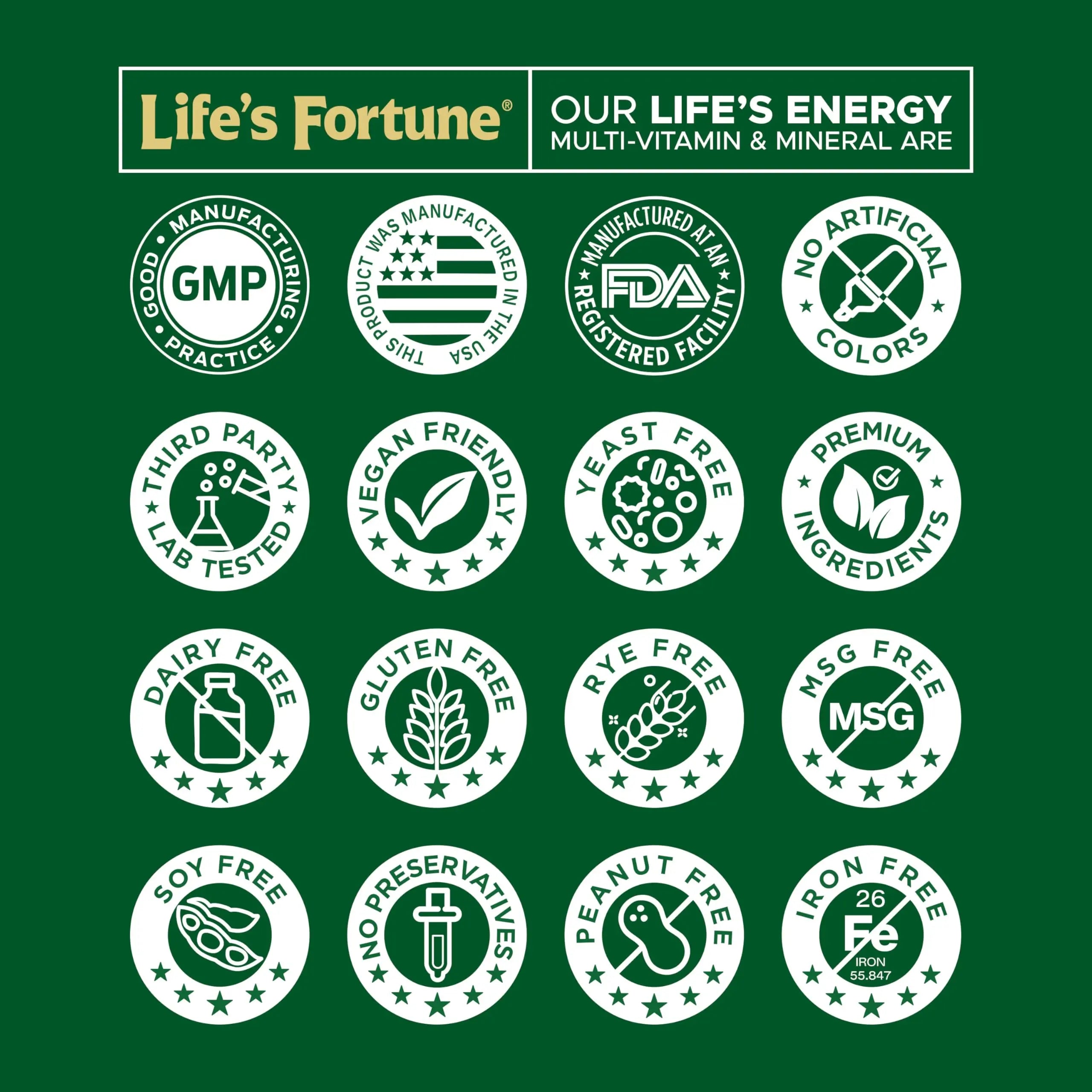 Life's Energy Advanced Daily Multivitamin for Men & Women, Energy and Immune Support Supplement with Super Greens, Antioxidants, Enzymes Life's Fortune buy supplements canada