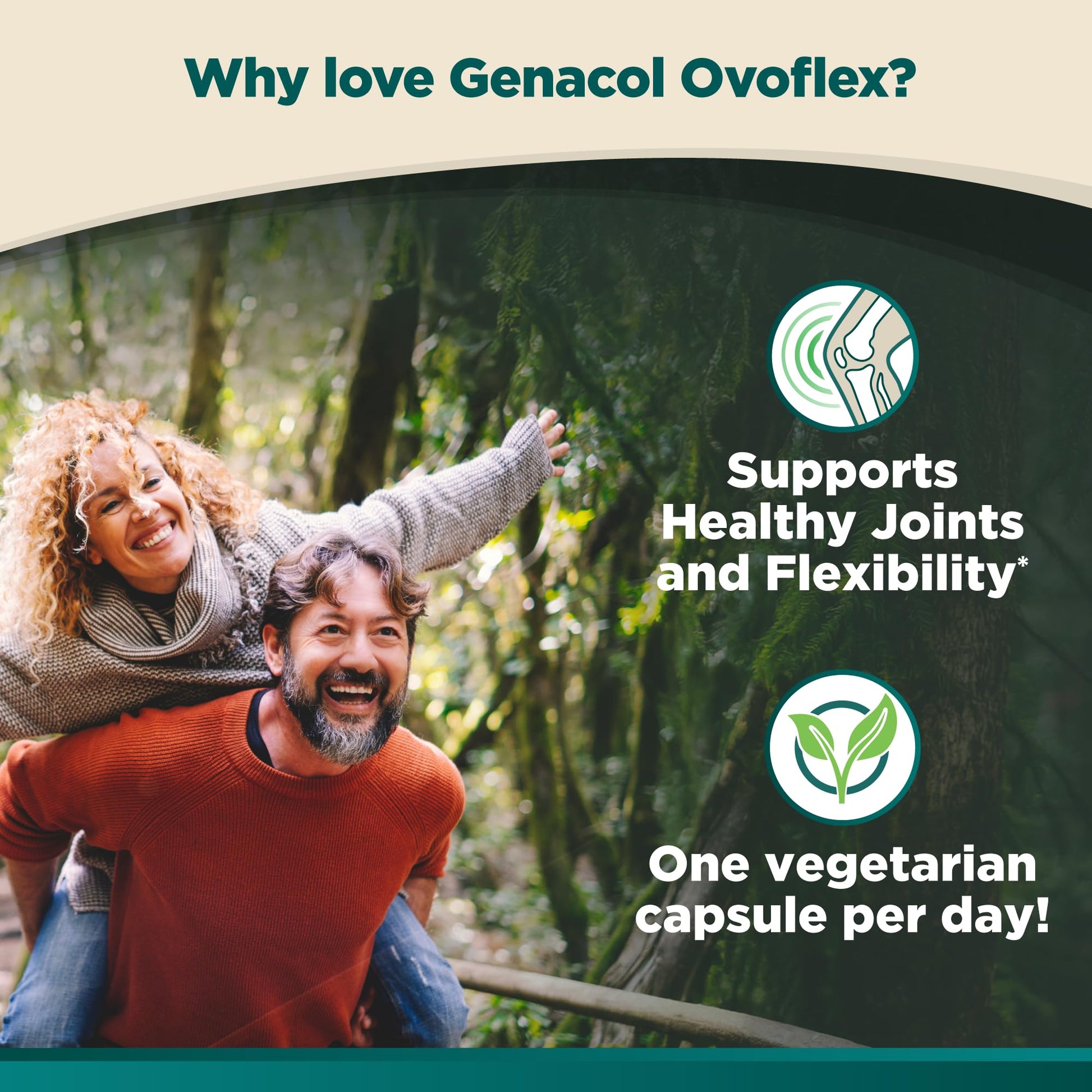 Genacol Ovoflex – Natural Eggshell Membrane Supplement, Support Healthy Joints & Flexibility, Vegetarian Solution for Joint Care, Results in 7 Days, Value Pack, 60 Capsules (60-Day Supply) Genacol buy supplements canada