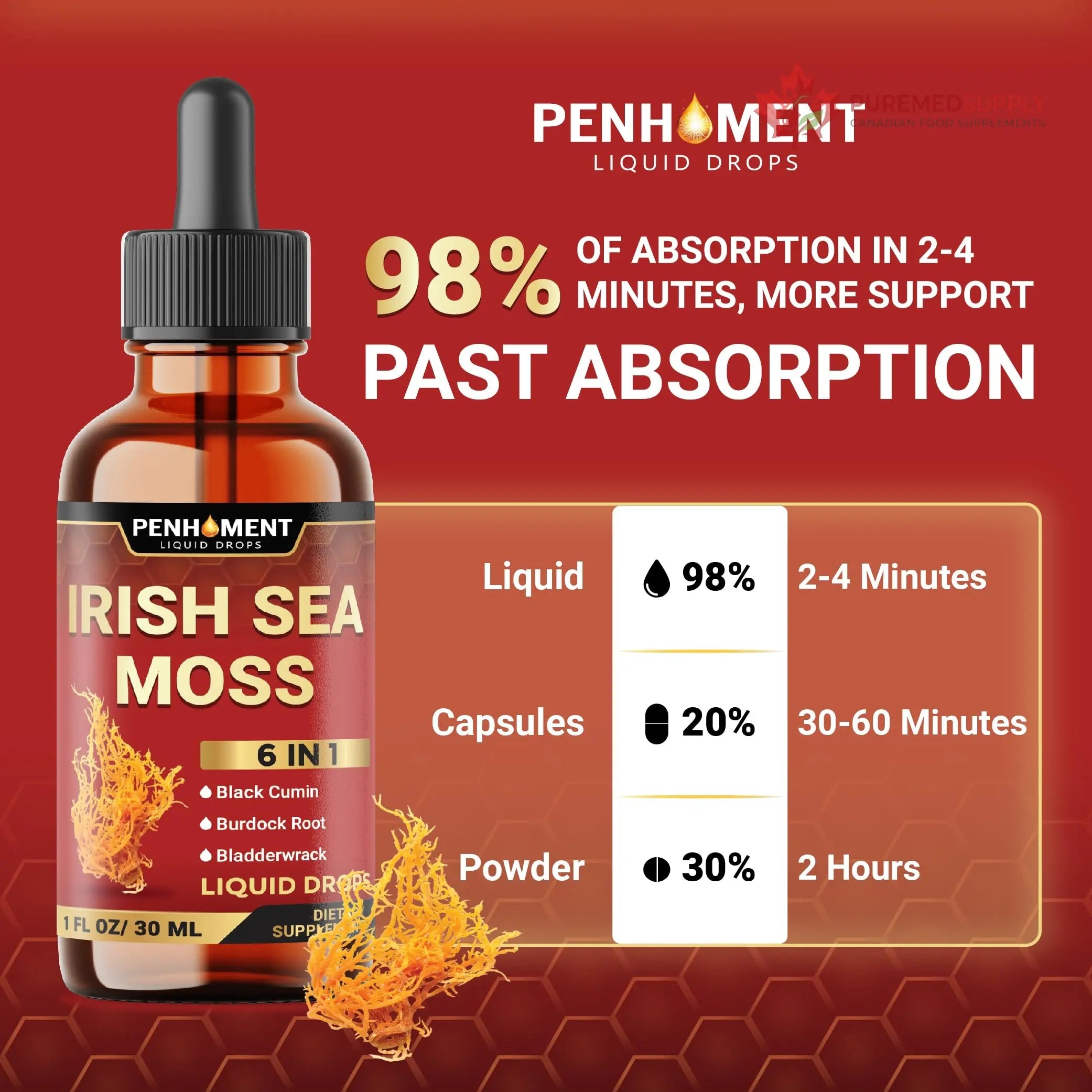 Penhoment 6in1 Sea Moss Drops with Black Seed Oil Irish Seamoss, Ashwagandha, Burdock Root & Bladderwrack - 1FL Oz - 30 Day Supply Penhoment buy supplements canada