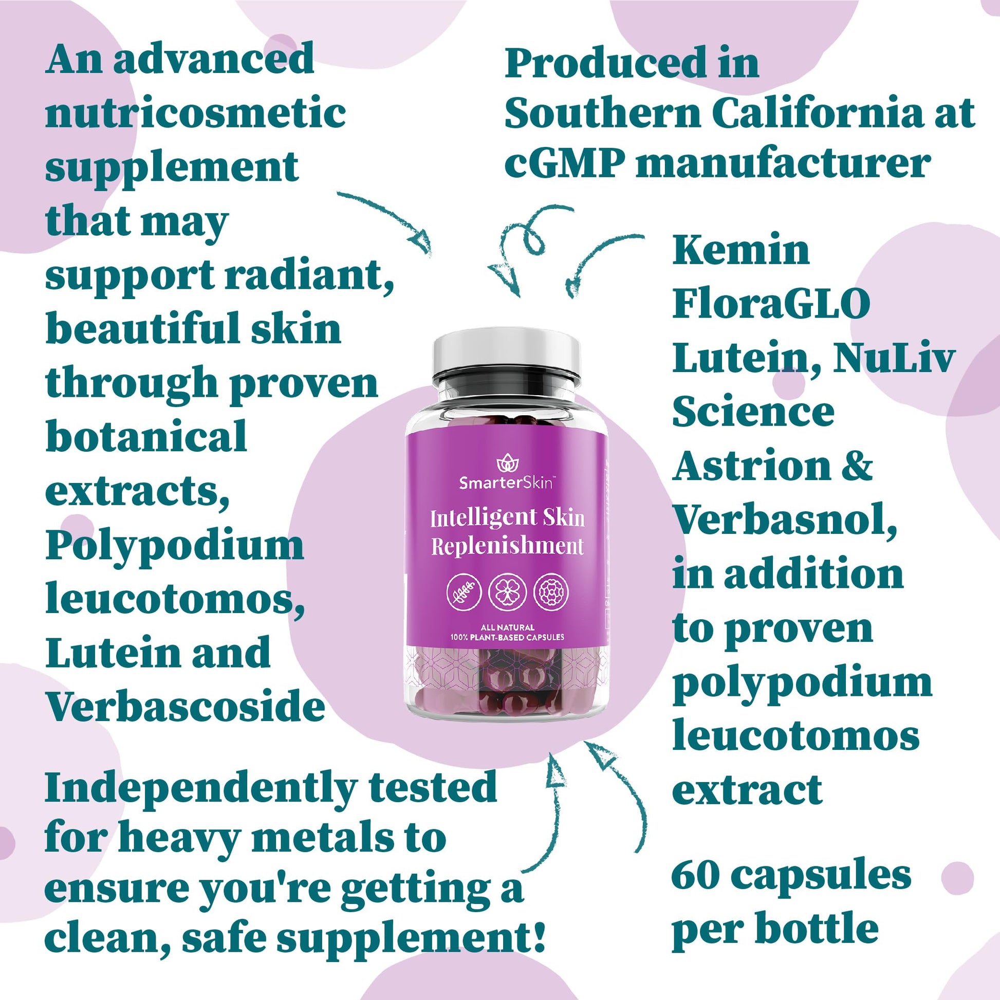 Smarter Skin, Nourishing Skin Health Within, Triple Combination of Polypodium Leucotomos Extract, FloraGLO, Verbasnol, 60 Vegan Capsules Nature Restore buy supplements canada