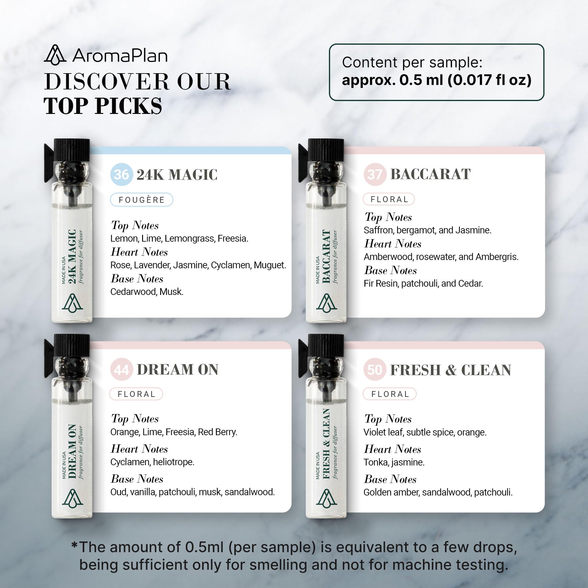 Aromaplan Sample Set, Top Picks Set Collection Exclusively for Smelling, NOT Machine USE AROMAPLAN buy supplements canada