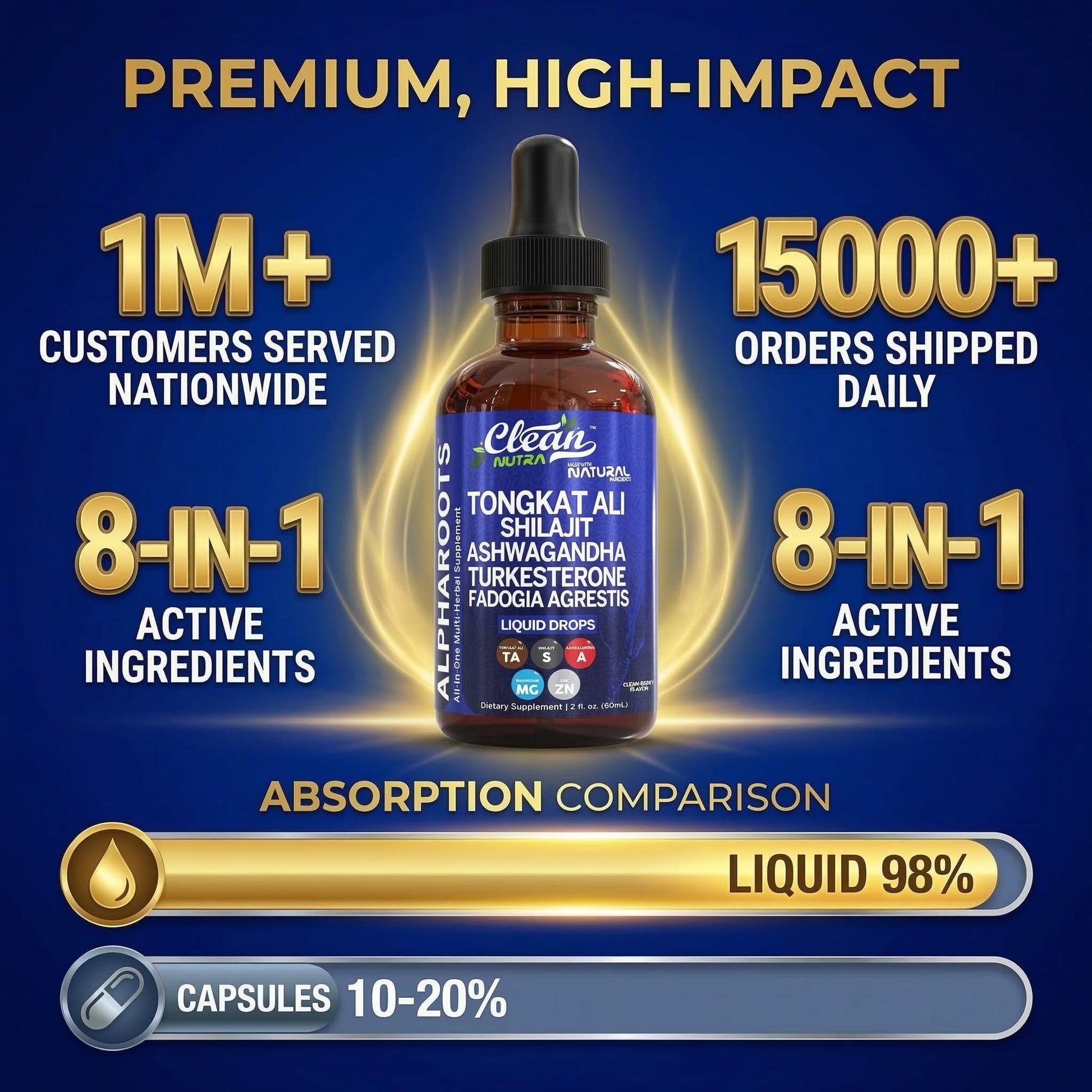 Tongkat Ali Liquid Drops Shilajit, Ashwagandha, Turkesterone, Fadogia Agrestis, Magnesium, Irish Sea Moss, and Zinc Herbal Supplement by Clean Nutra Clean Nutraceuticals buy supplements canada