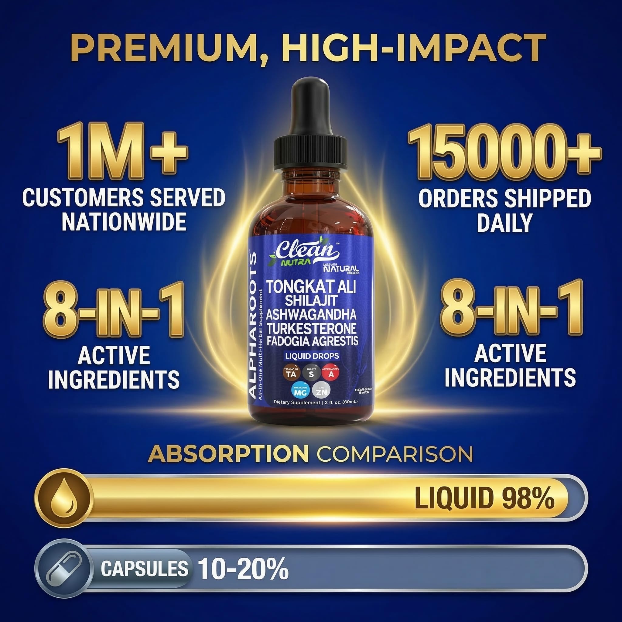 Tongkat Ali Liquid Drops Shilajit, Ashwagandha, Turkesterone, Fadogia Agrestis, Magnesium, Irish Sea Moss, and Zinc Herbal Supplement by Clean Nutra Clean Nutraceuticals buy supplements canada