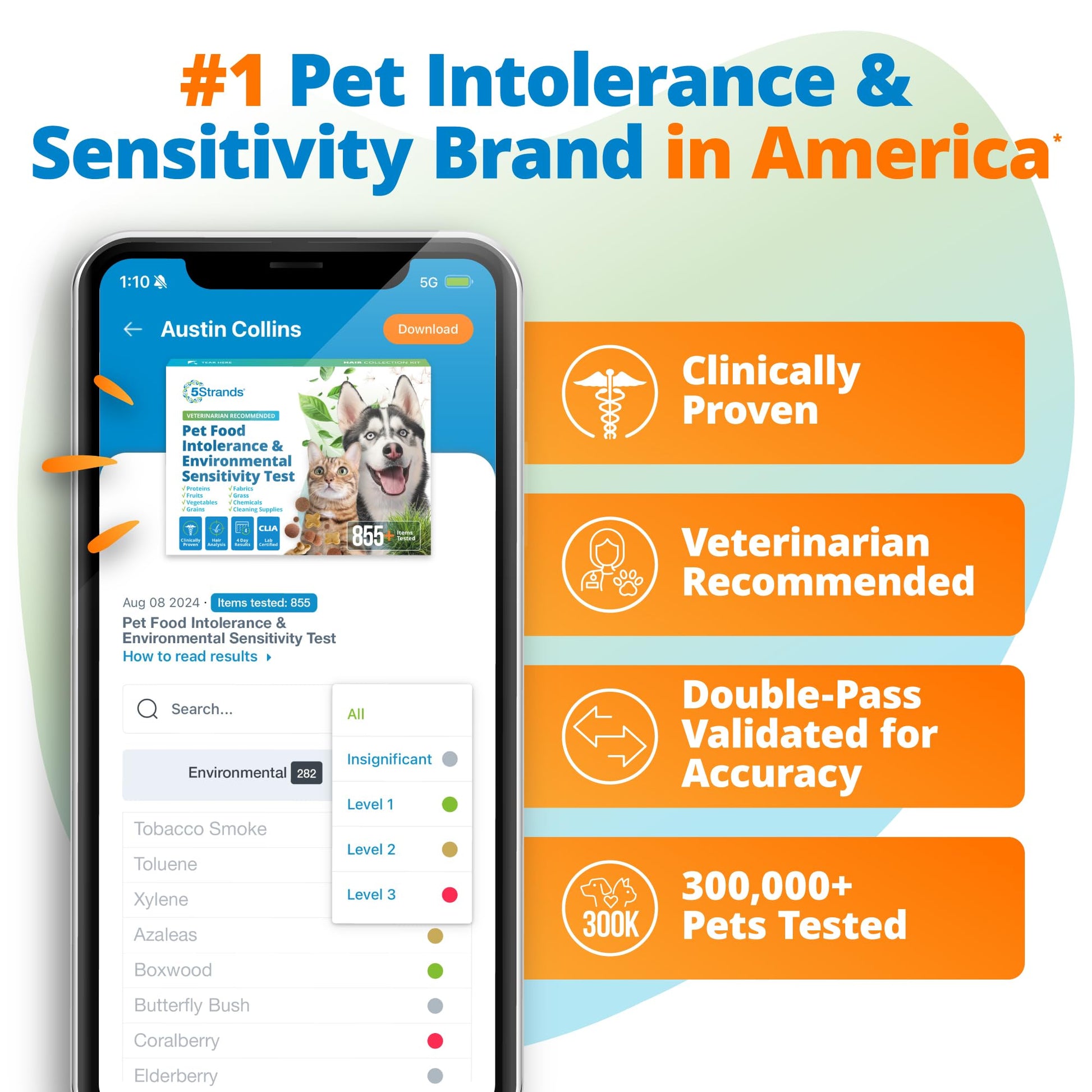 5Strands Pet Food Intolerance & Environmental Sensitivity Test, at Home Gut Health Test for Dogs & Cats, 857 Items Tested, Pet Health Check, Results in 4 Days, for All Ages and Breeds 5Strands buy supplements canada