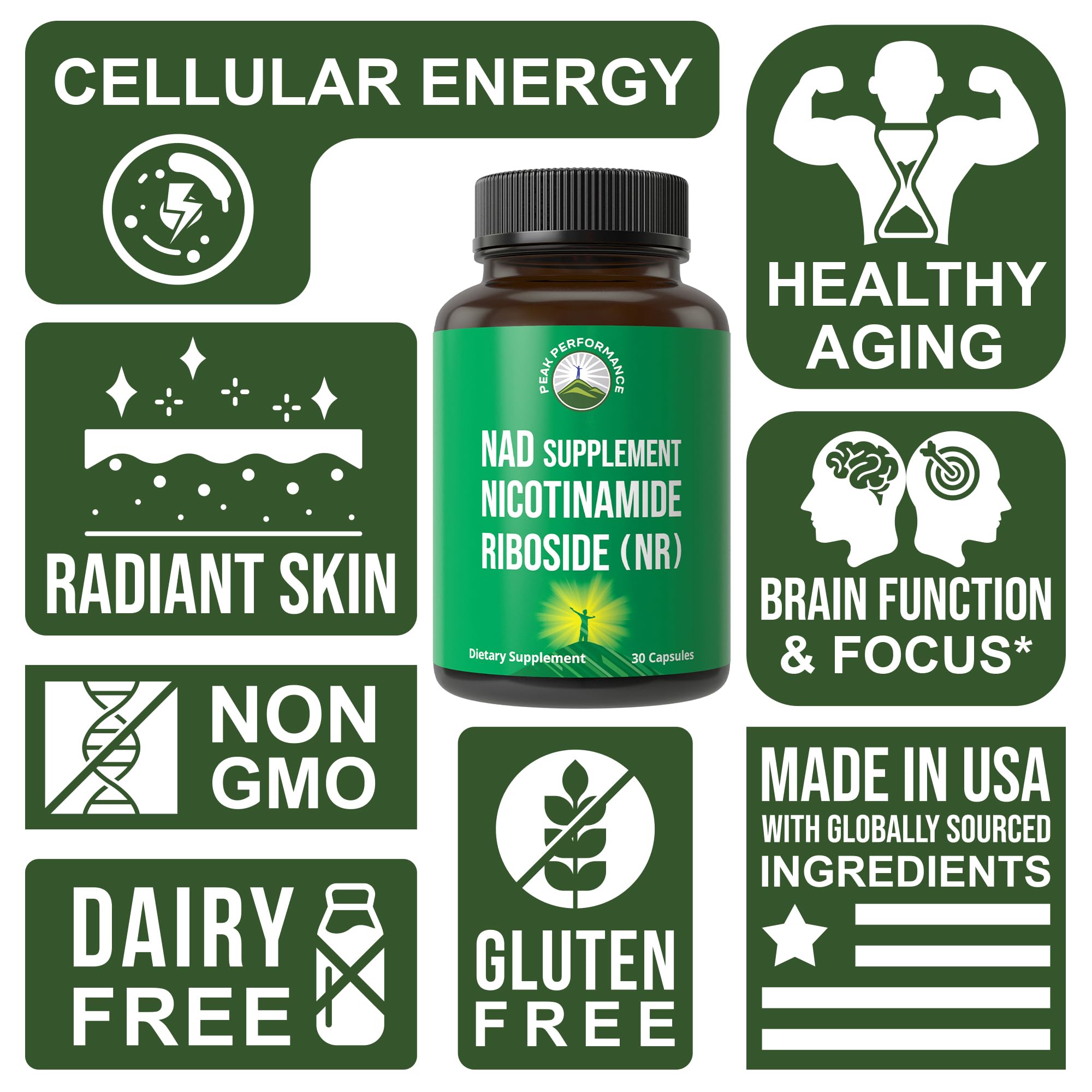 Peak Performance Nicotinamide Riboside NR Supplement Capsule. NMN Alternative NAD Supplement + Niacinamide for NAD+ Levels As We Age. 3rd Party Tested, Non-GMO, Vegan NR Vitamin for Women and Men Peak Performance buy supplements canada