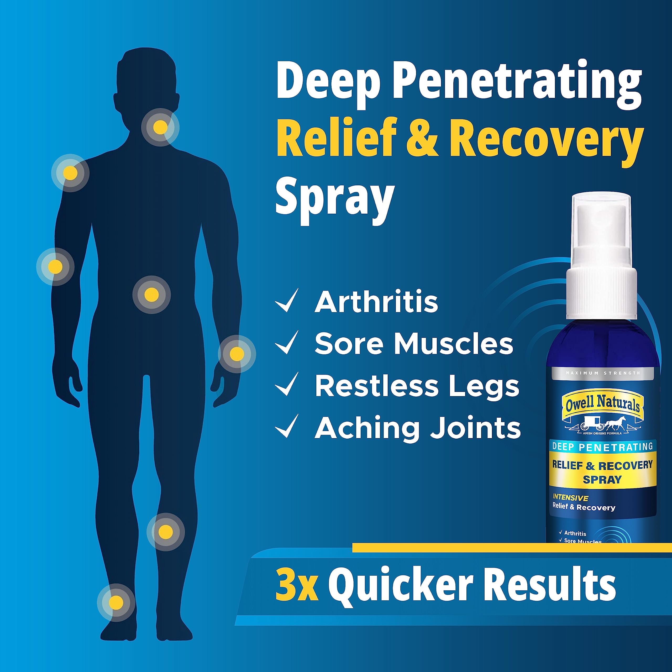 Amish Origins Deep Penetrating Pain Relief Liquid Spray - Fast-Acting, Natural Relief for Muscle Aches, Joint Pain, and Stiffness - 3.5 oz Spray Bottle Amish Origins buy supplements canada