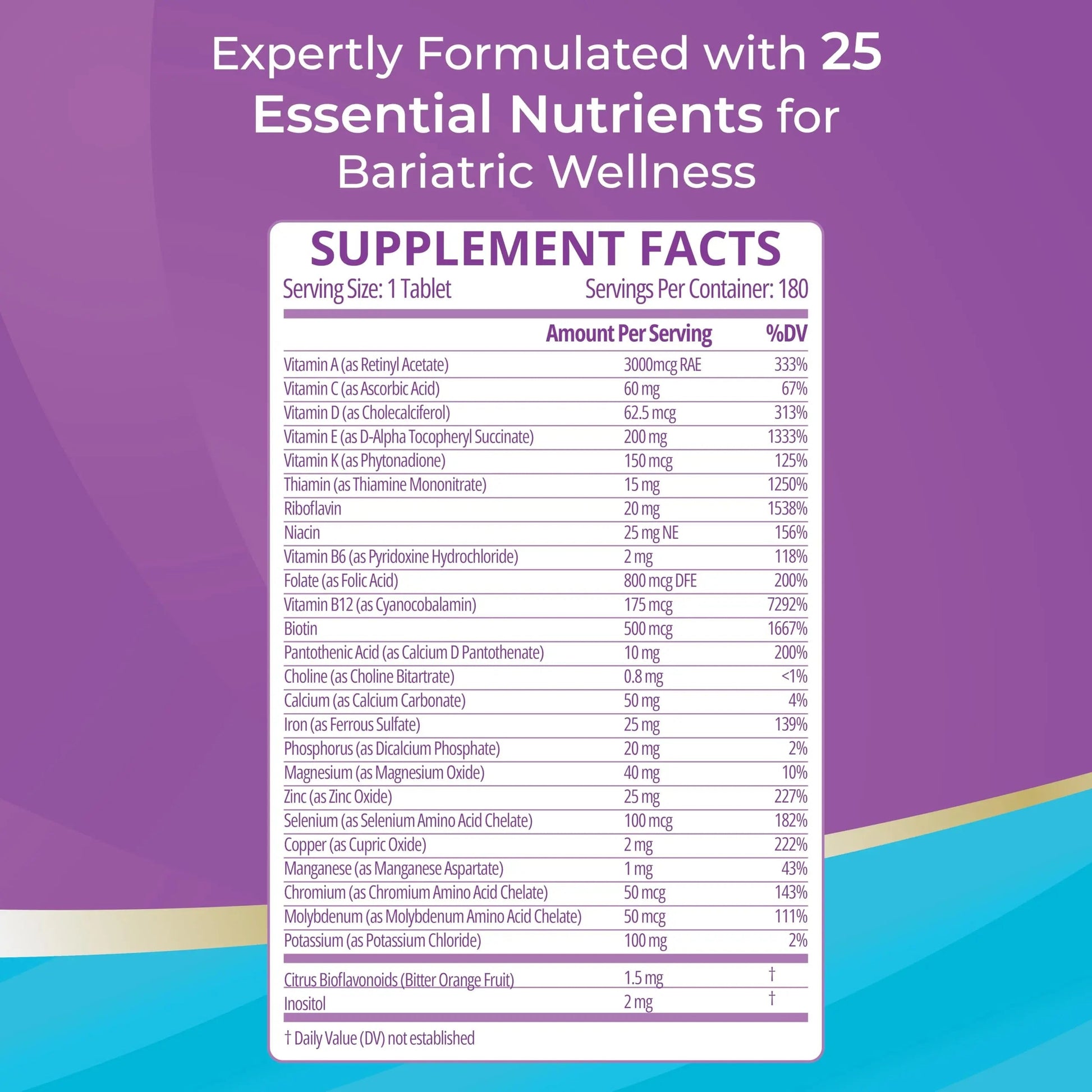 High A D E K Bariatric Multivitamin for Post DS/SADI Surgery, 25 Essential Nutrients for Post-Weight Loss Surgery, 180 Tablets Bariatric Best Supplements buy supplements canada