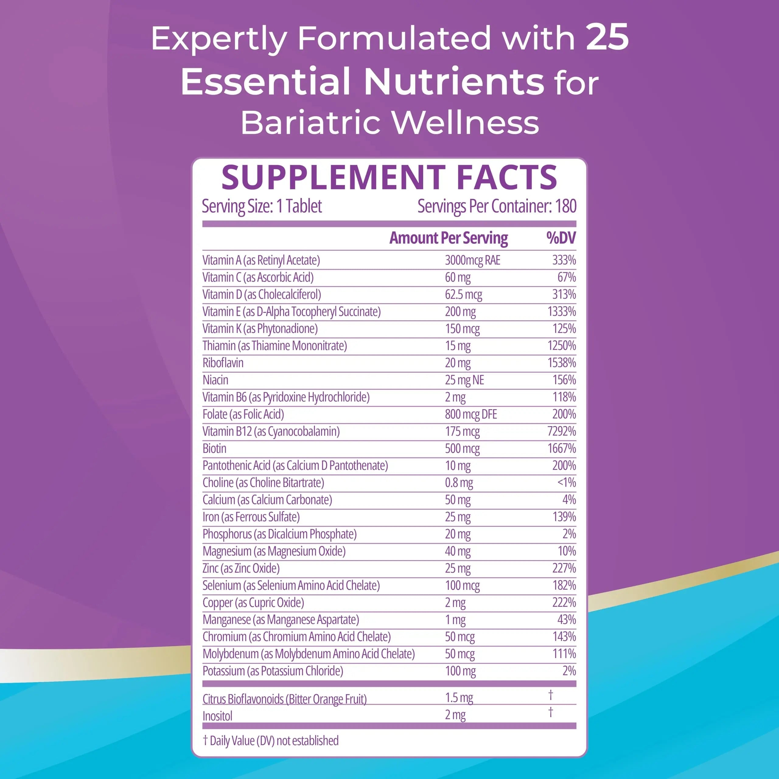 High A D E K Bariatric Multivitamin for Post DS/SADI Surgery, 25 Essential Nutrients for Post-Weight Loss Surgery, 180 Tablets Bariatric Best Supplements buy supplements canada