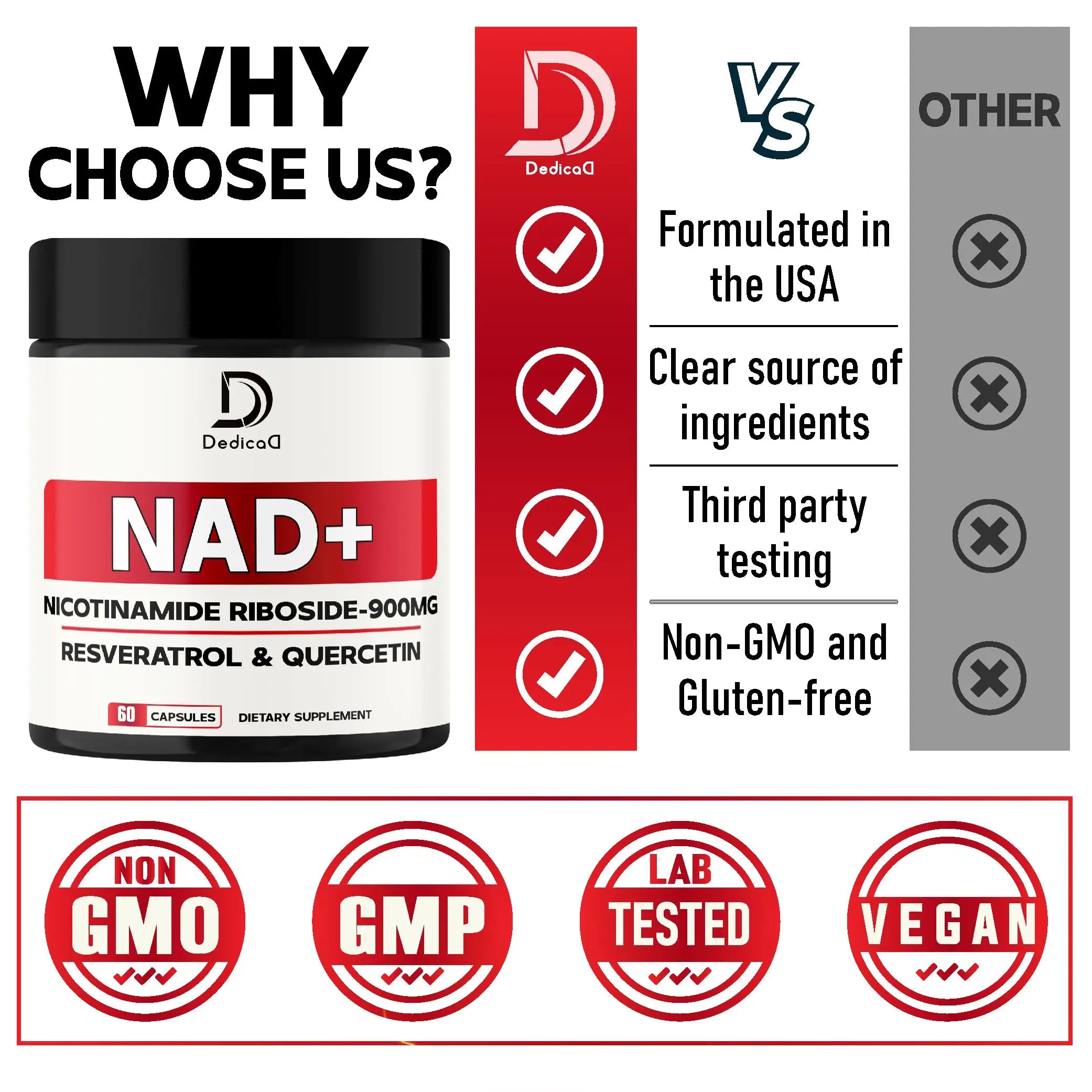 DEDICAD NAD Supplement with Nicotinamide Riboside, Trans-Resveratrol, Quercetin - Cellular Energy & Repair, Vitality, Healthy Aging - 60 Count DEDICAD buy supplements canada
