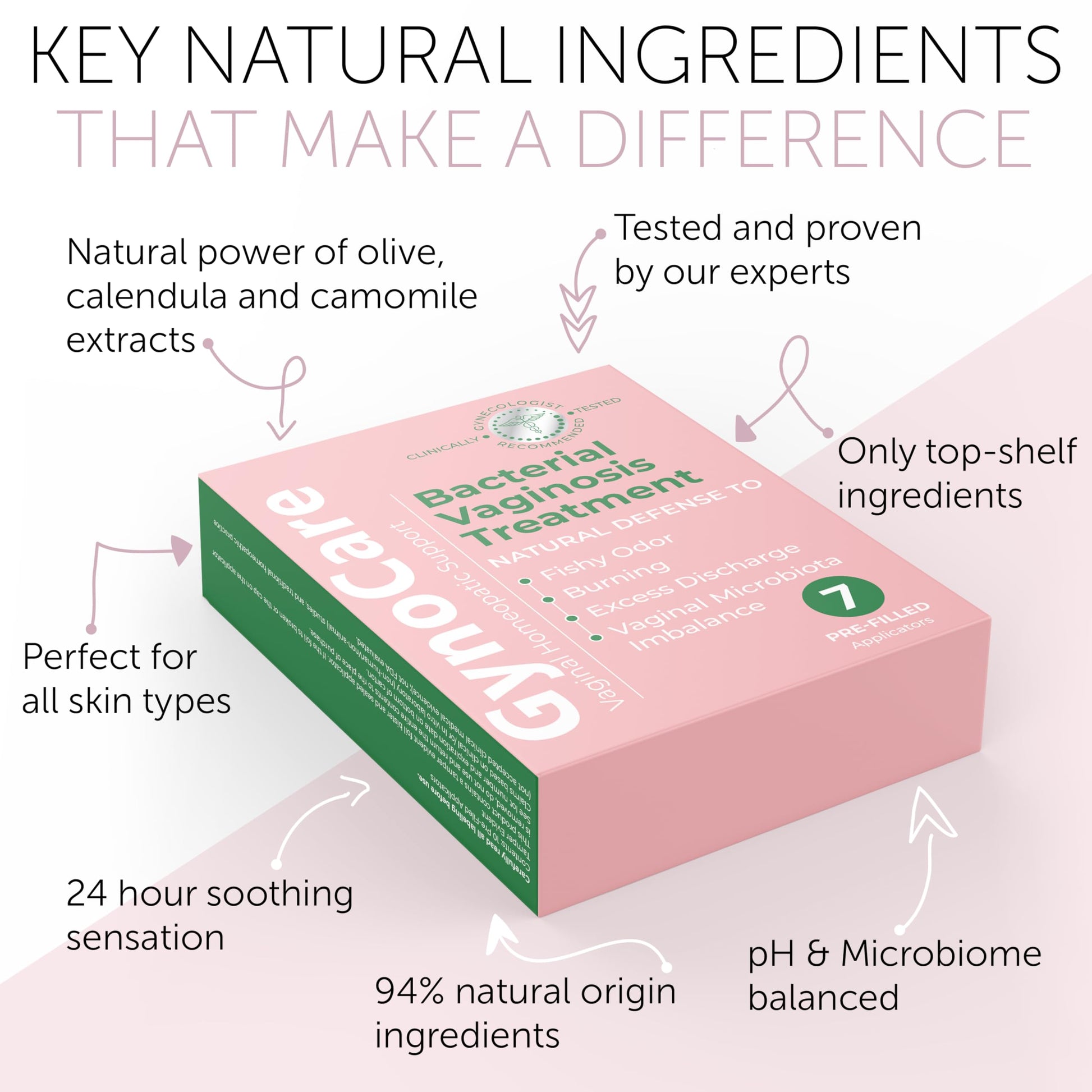 Bacterial Vaginosis Treatment - Natural Vaginal Prefilled Homeopathic Applicators for Odor, Terramed Just Think Comfort buy supplements canada