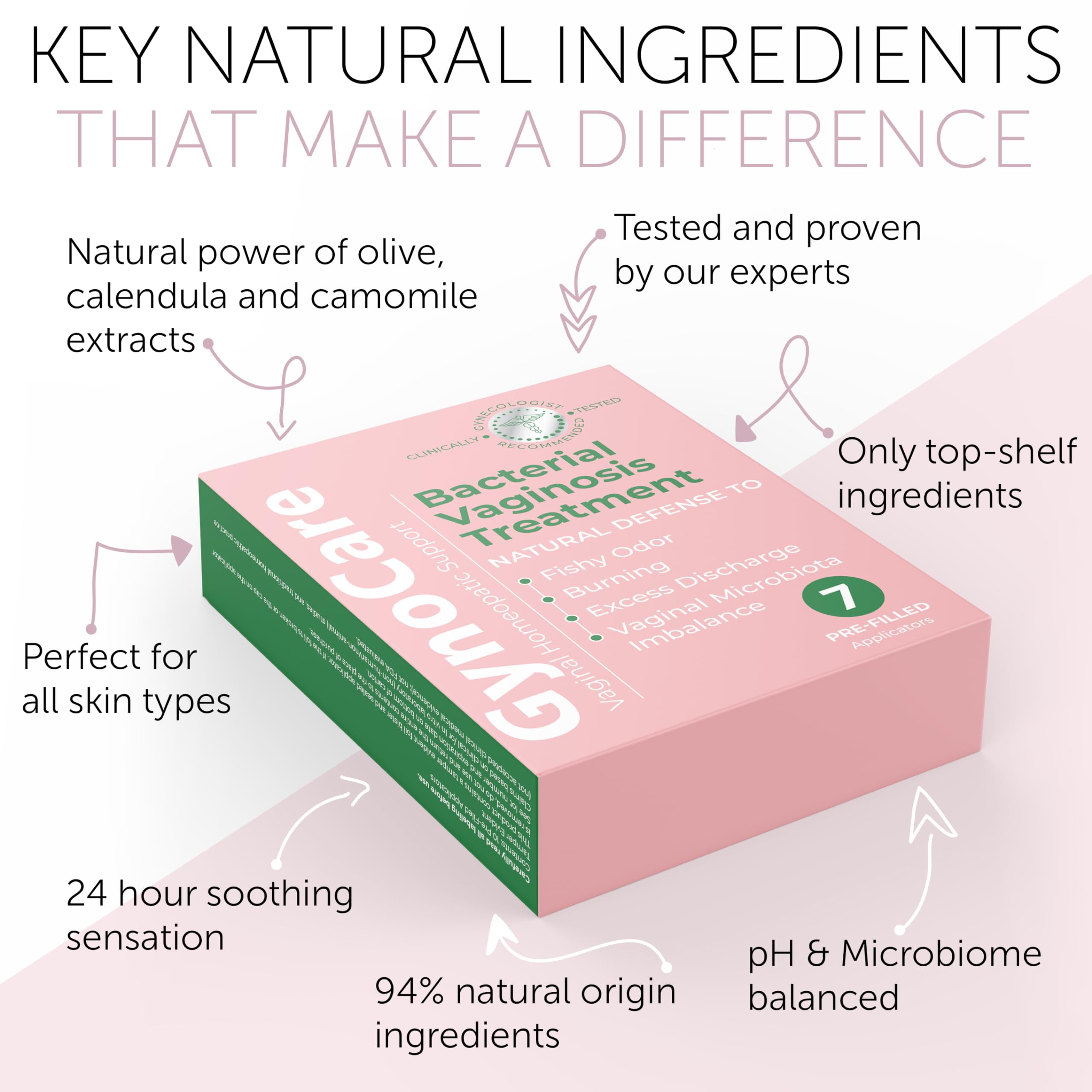 Bacterial Vaginosis Treatment - Natural Vaginal Prefilled Homeopathic Applicators for Odor, Terramed Just Think Comfort buy supplements canada