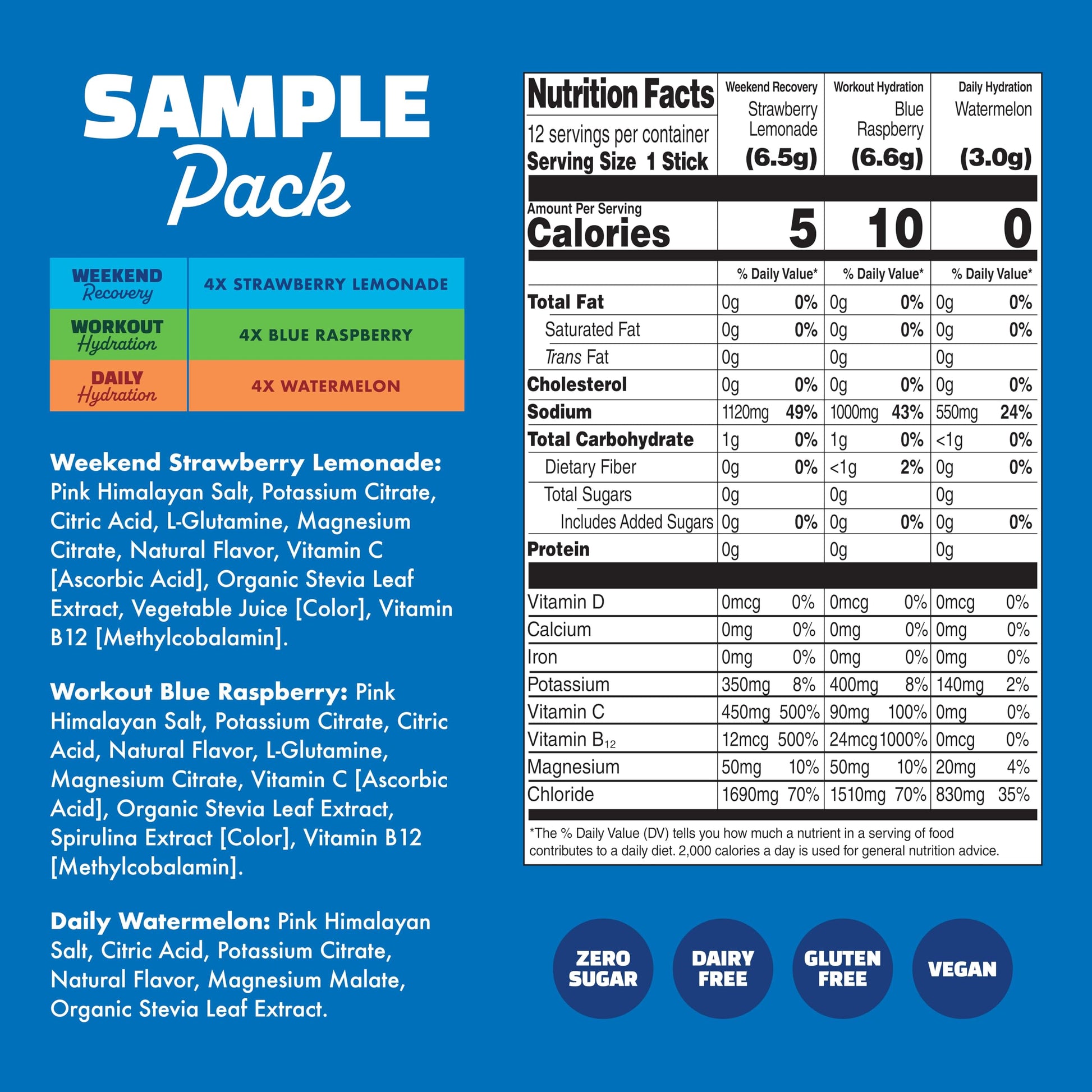 Waterboy Hydration Recovery Variety | 4-9x Electrolyte Powder Packets | Ginger + L-Theanine + L-Glutamine + Vitamins | No Sugar, All Natural, Gluten Free Waterboy buy supplements canada