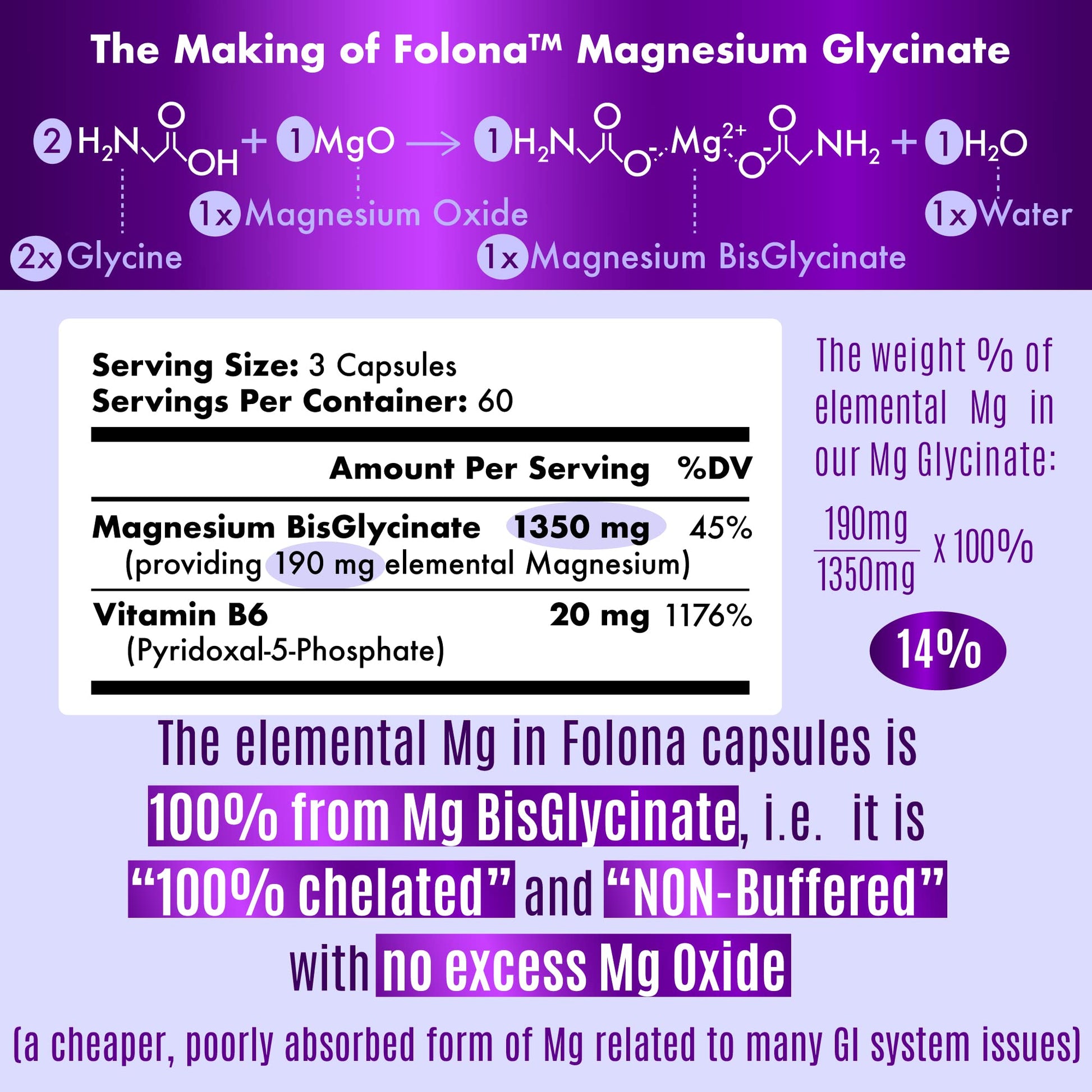 Folona Magnesium Glycinate with Vitamin B6 Research Proven to Enhance Absorption, 1350mg Fully Chelated - Supports Sleep, Stress Relief, Energy, Muscle Cramps - Gluten Free, NonGMO, 180 Vegan Capsules FOLONA buy supplements canada