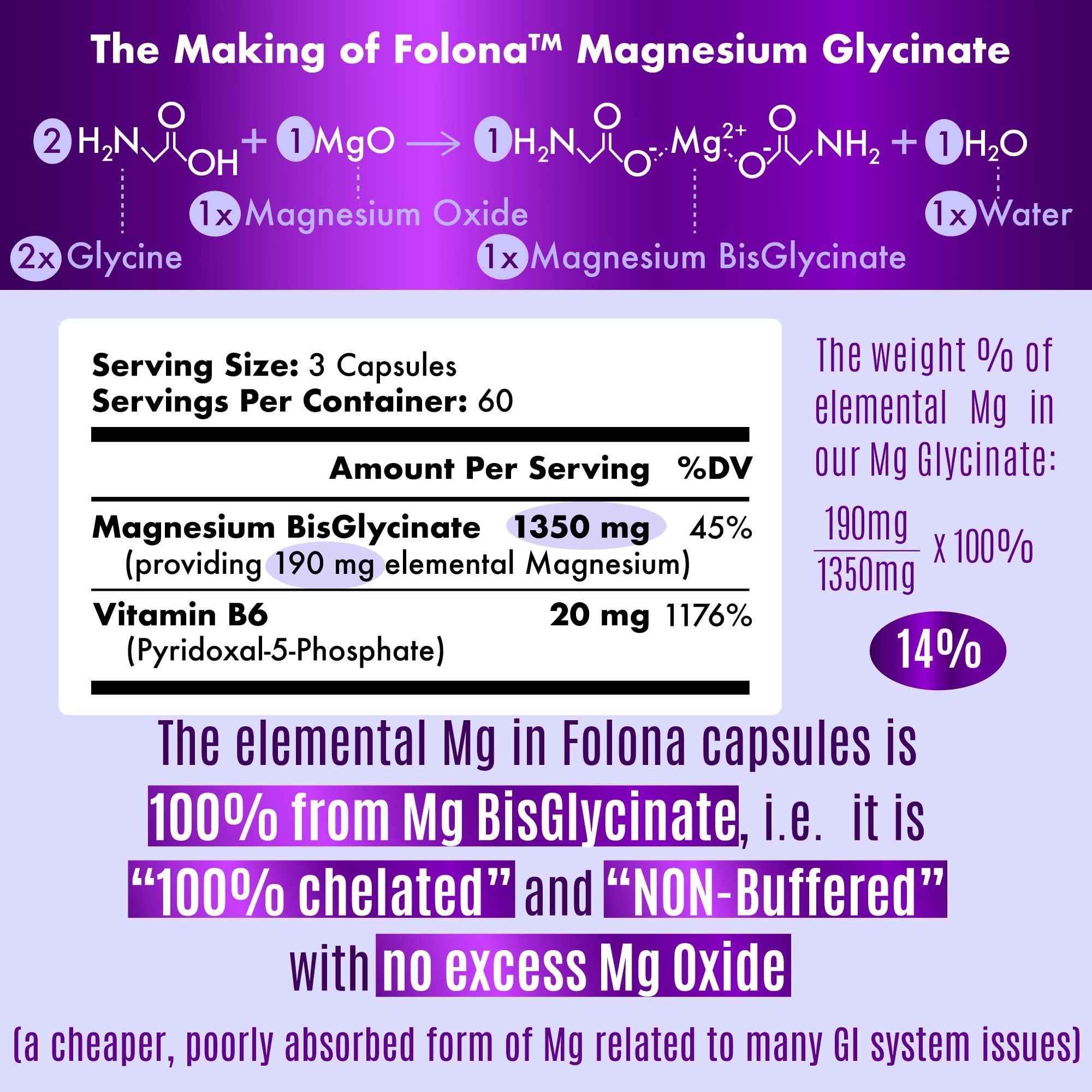 Folona Magnesium Glycinate with Vitamin B6 Research Proven to Enhance Absorption, 1350mg Fully Chelated - Supports Sleep, Stress Relief, Energy, Muscle Cramps - Gluten Free, NonGMO, 180 Vegan Capsules FOLONA buy supplements canada