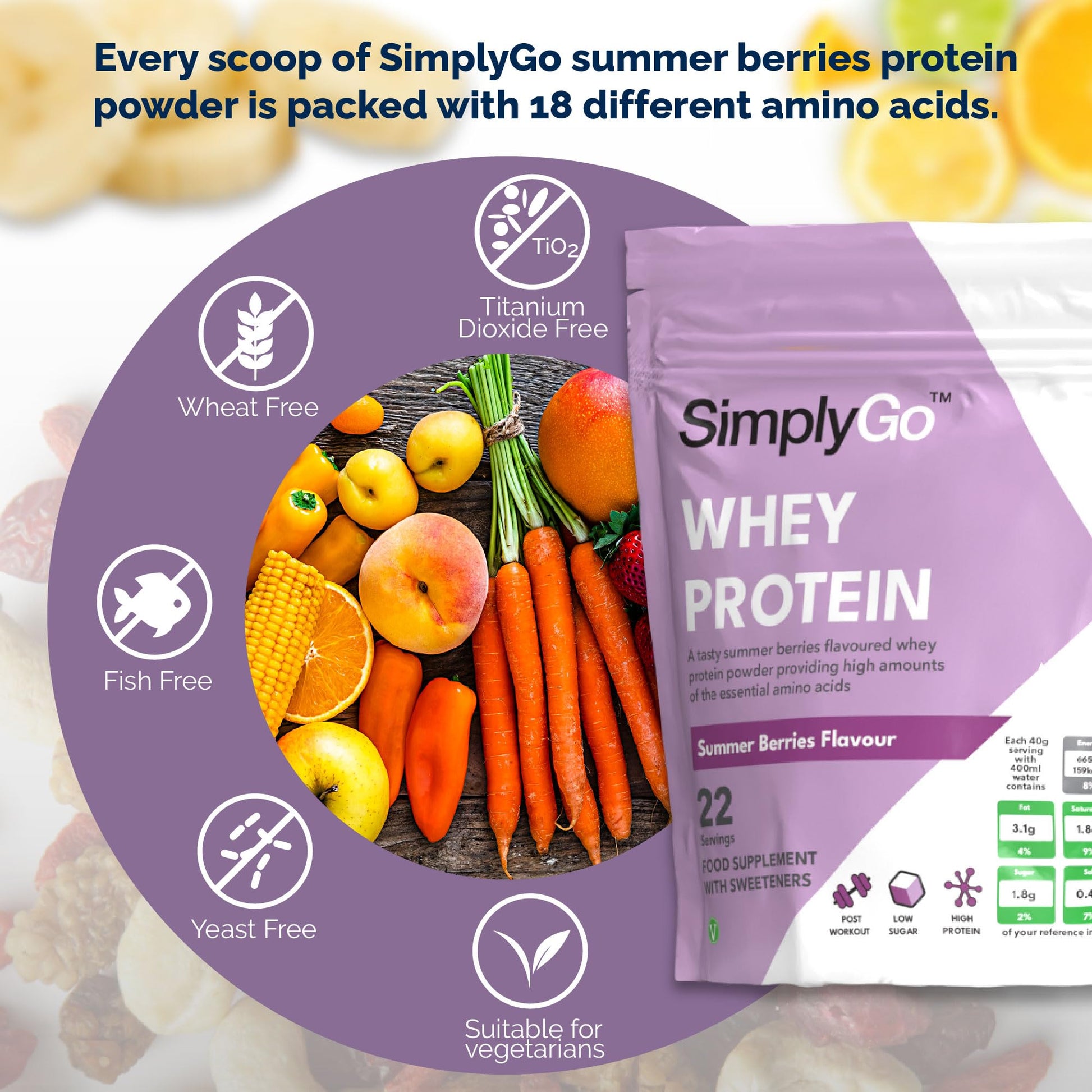 SimplyGo Whey Protein Powder | 900g | Simply Add 30g to Water, Juice or Shakes Simply Supplements buy supplements canada