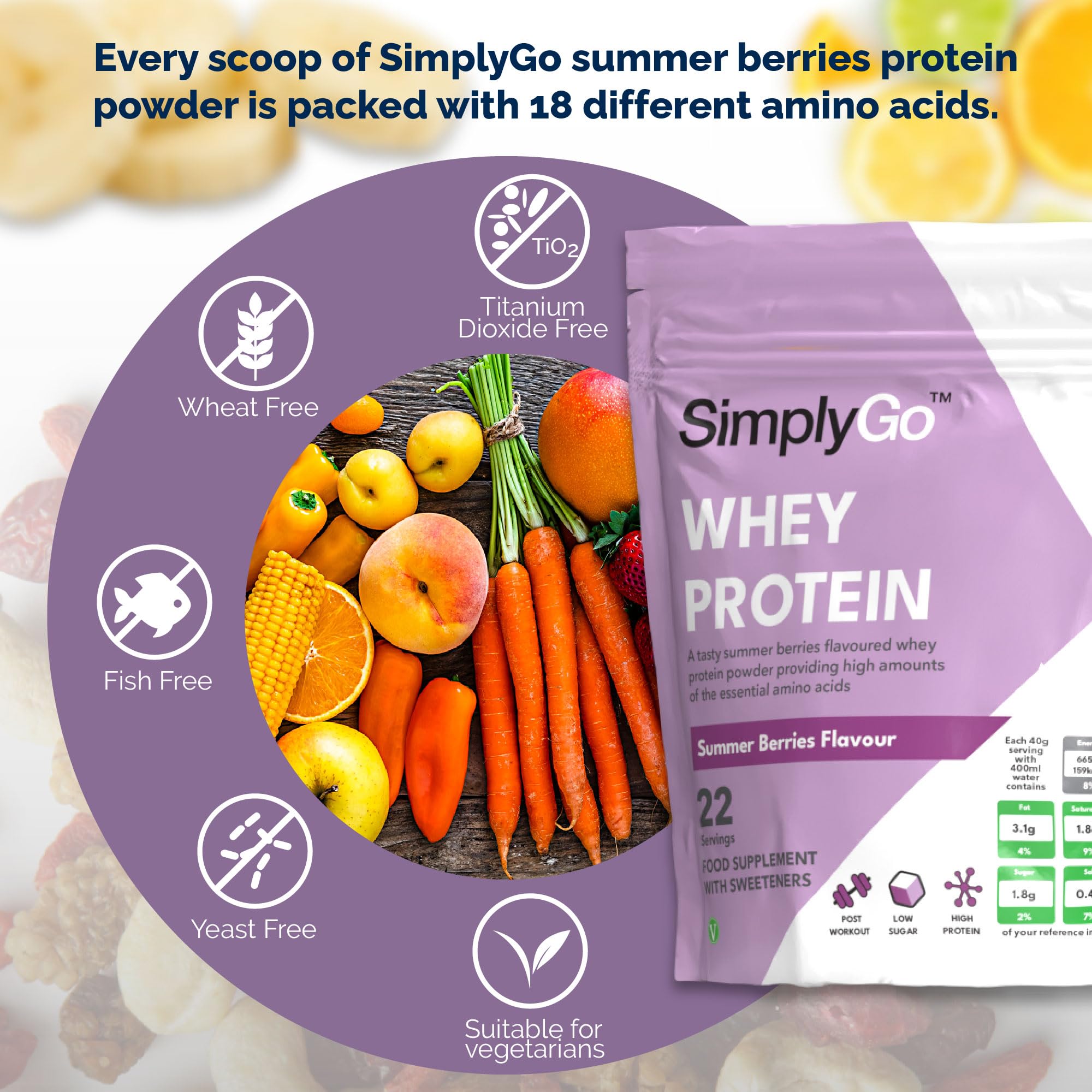 SimplyGo Whey Protein Powder | 900g | Simply Add 30g to Water, Juice or Shakes Simply Supplements buy supplements canada