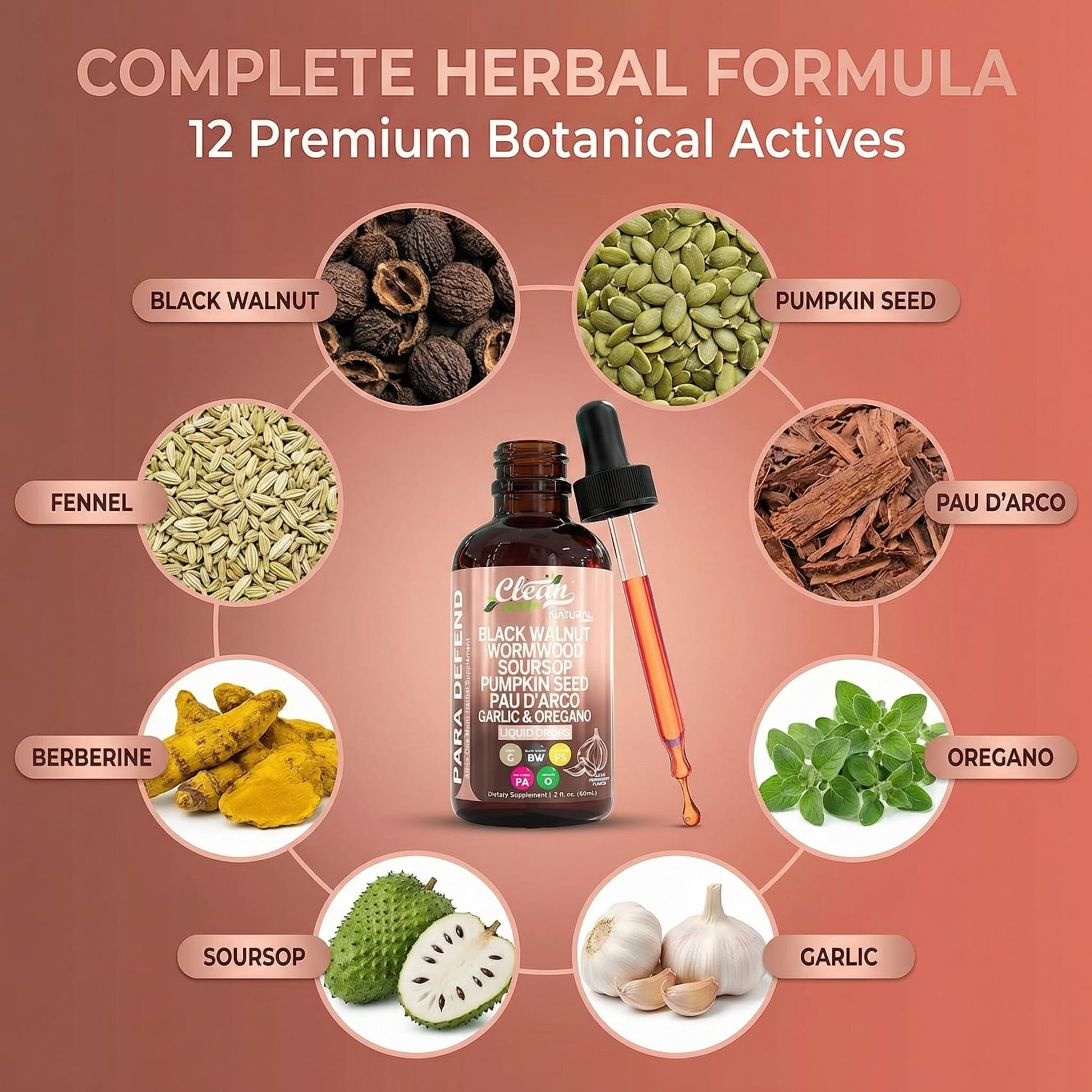 para Defend Wormwood Black Walnut Cleanse for Humans Drops Liquid Soursop Garlic Pumpkin Seed PAU D'Arco Oil of Oregano Turmeric Clean Nutraceuticals buy supplements canada