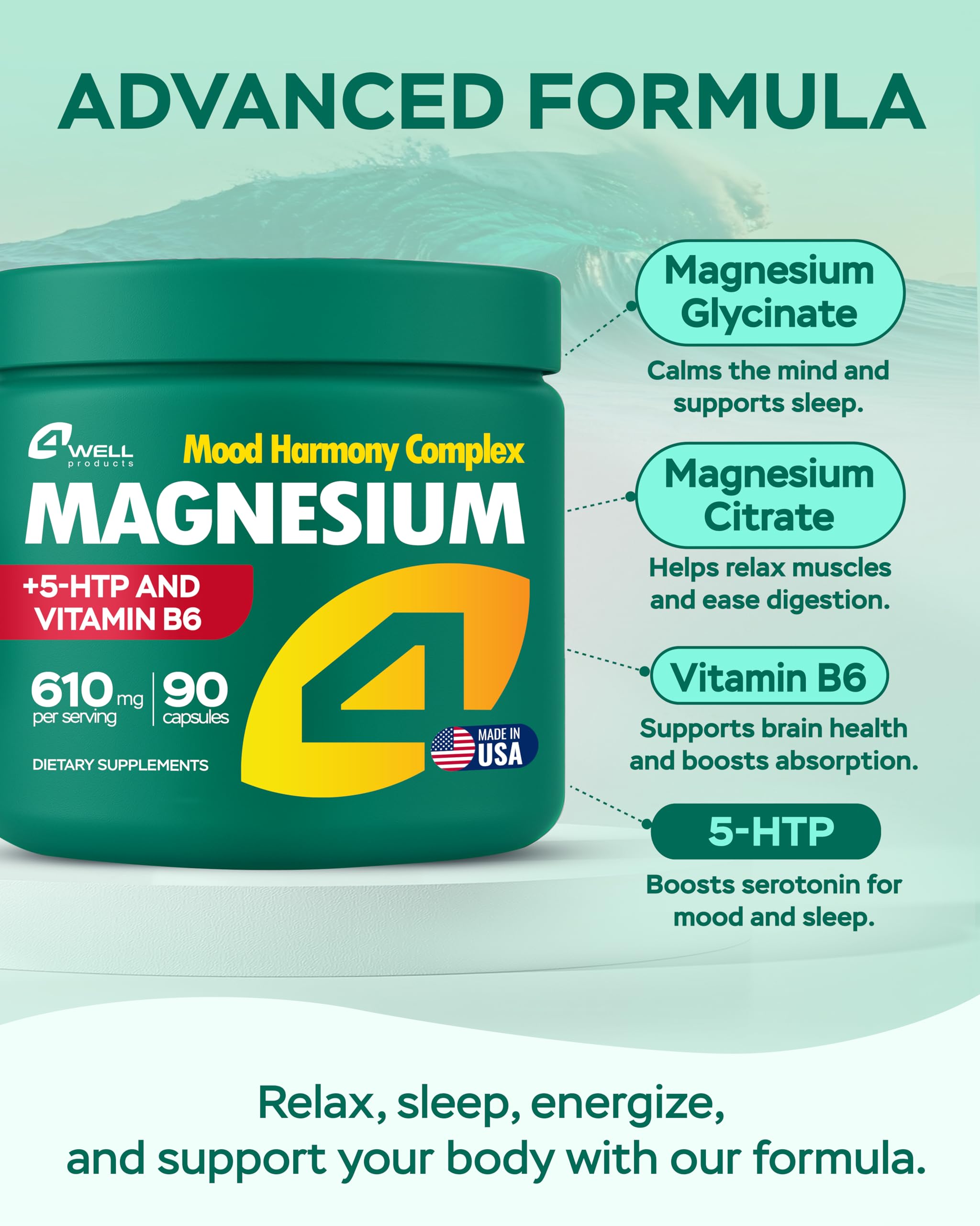 Magnesium Complex for Women – Magnesium for Sleep, Advanced 610mg with Glycinate, Citrate & Vitamin B6 for 3X Absorption + 5-HTP – Supports Sleep, Relaxation, Nerve, Muscle, Bone & Energy Health 4Well Products buy supplements canada