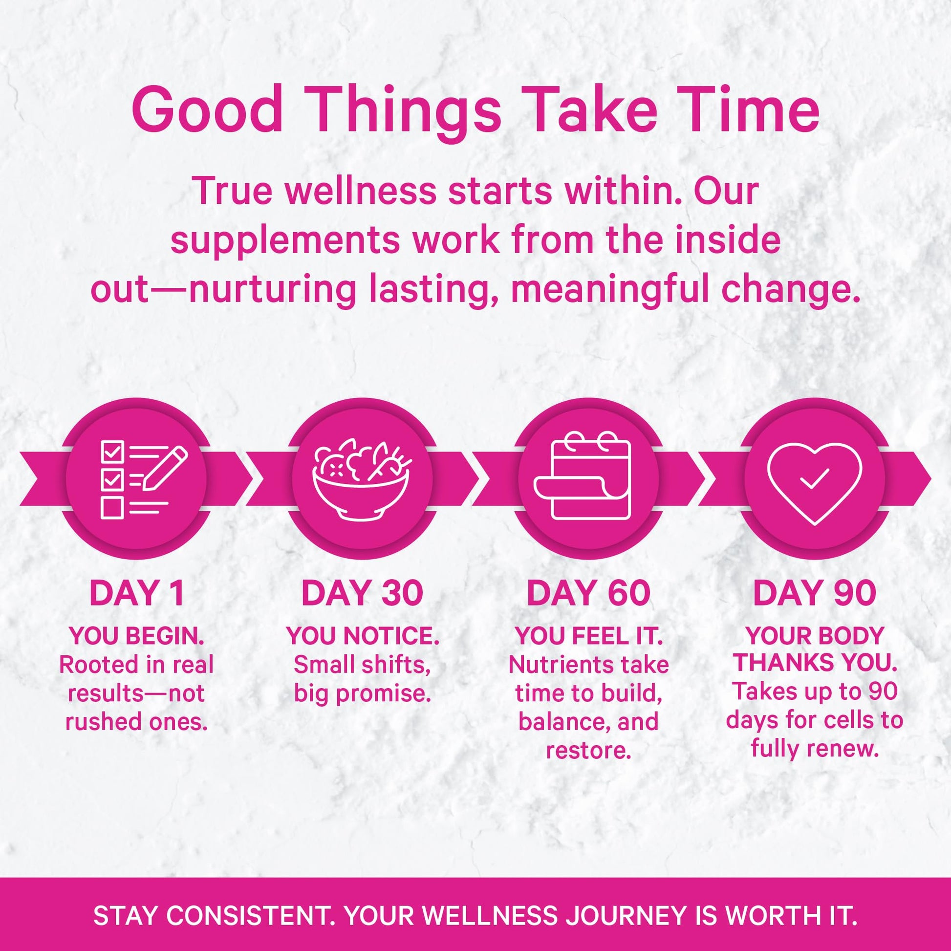 Pink Stork Myo-Inositol & D-Chiro Inositol: 3.6:1 Blend to Support Fertility, Hormone Balance for Women - Ovarian Function, Ovulation, Conception, and Period Support Supplement - 60 Capsules Pink Stork buy supplements canada