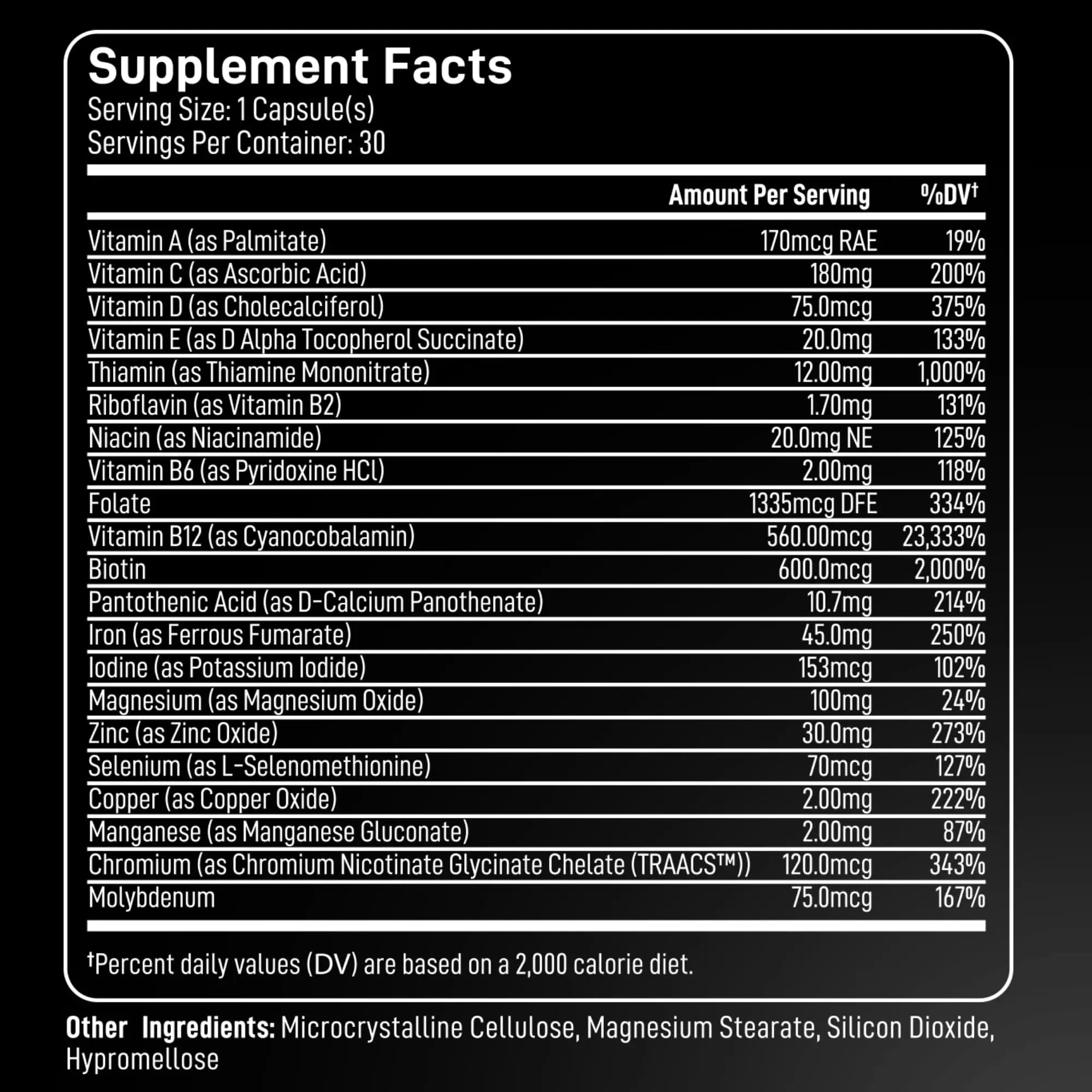 Bariatric Multivitamin with Iron 45mg for Women & Men - 21-in-1 Essential Post Gastric Bypass and Gastric Sleeve Vitamins A,C,D,E, B Complex BIOACTIVE LABS buy supplements canada