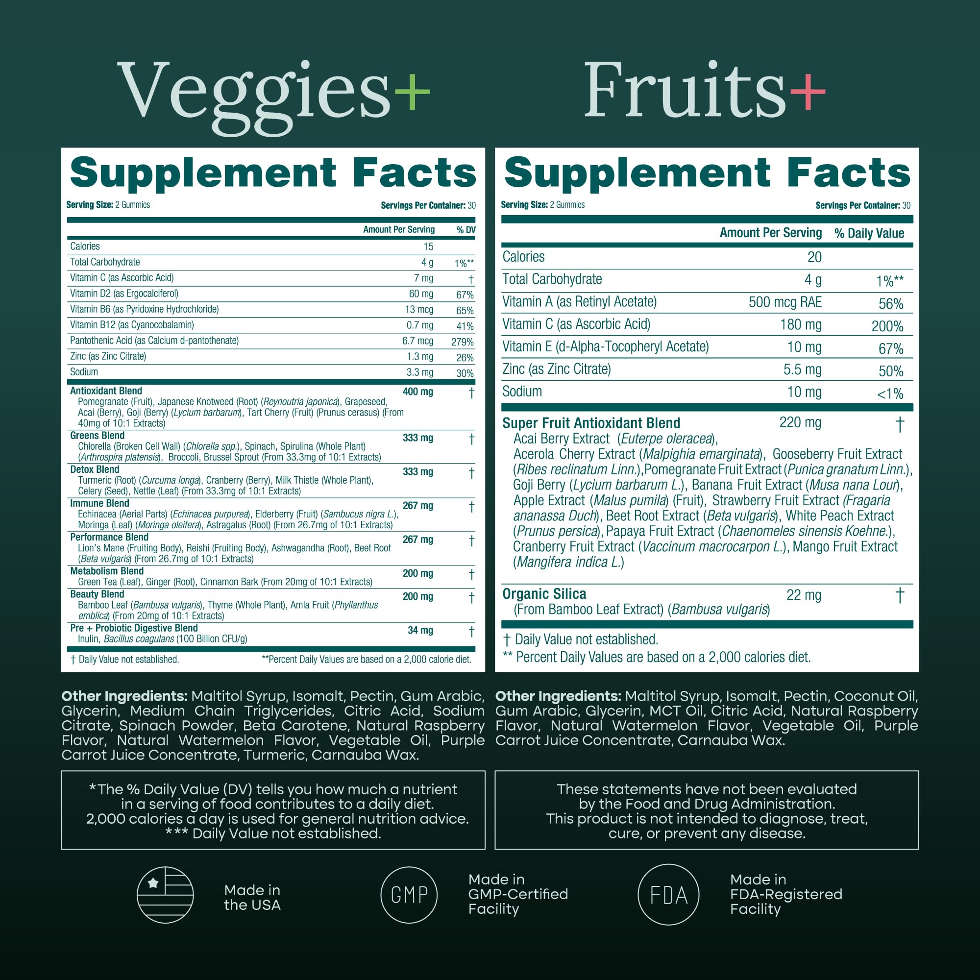 Everyday Debloat & Detox Sugar-Free Fruits and Veggies Gummies - Energy Support with Superfood Fruit and VegetableSupplement (120 Chews) Cruelty-Free, Vegan, Gluten-Free, Fruit and Vegetable Vitamin Etta Vita buy supplements canada