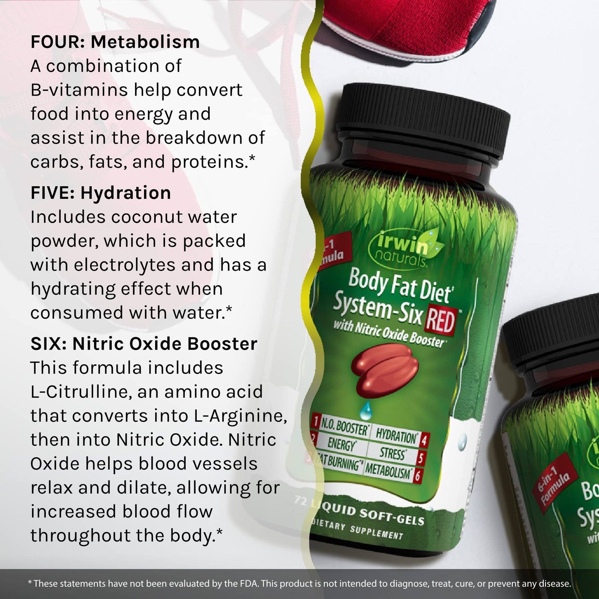 Irwin Naturals Body Fat Diet System-Six RED - 72 Liquid Soft-Gels, Pack of 2 - 6-in-1 Formula Irwin Naturals buy supplements canada