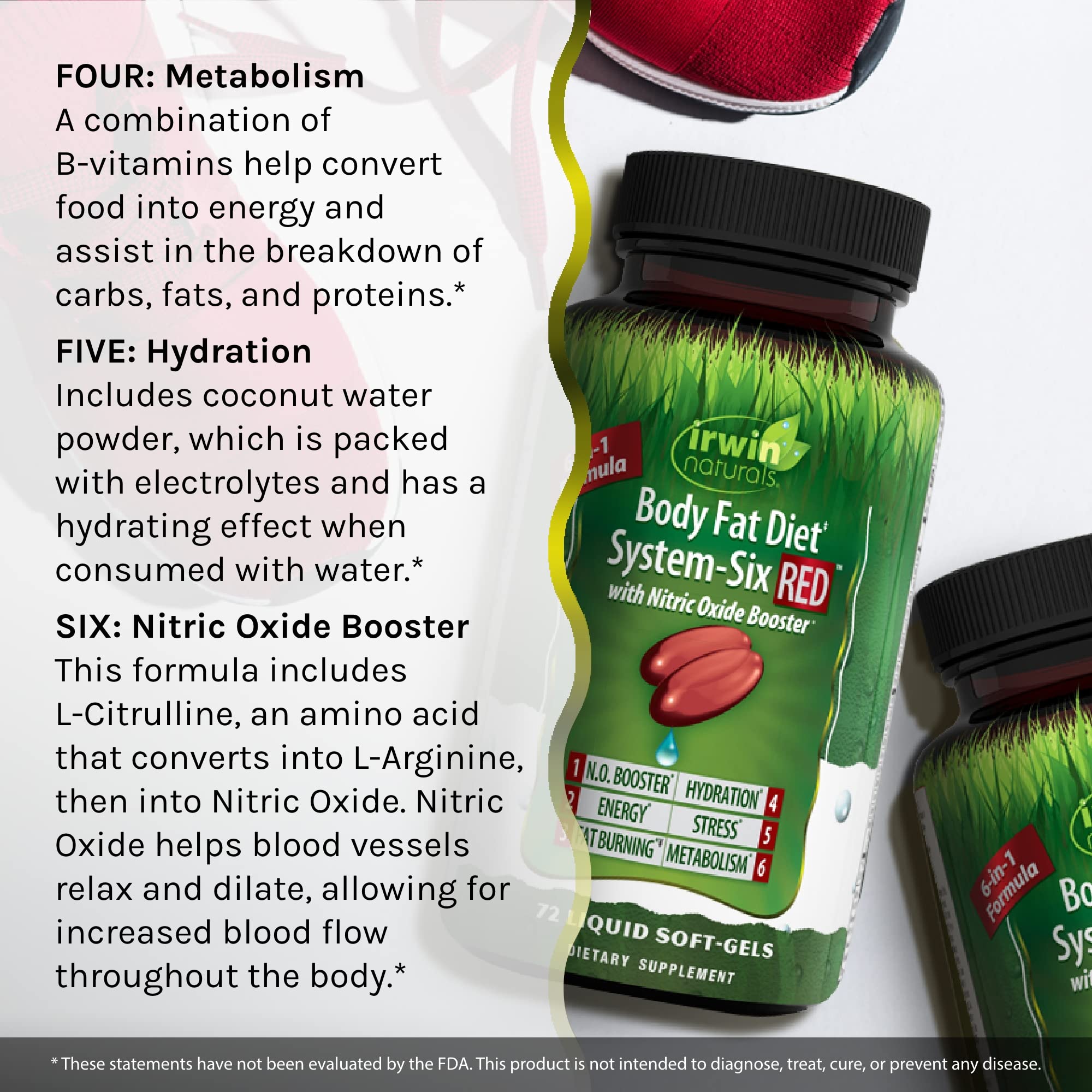Irwin Naturals Body Fat Diet System-Six RED - 72 Liquid Soft-Gels, Pack of 2 - 6-in-1 Formula Irwin Naturals buy supplements canada