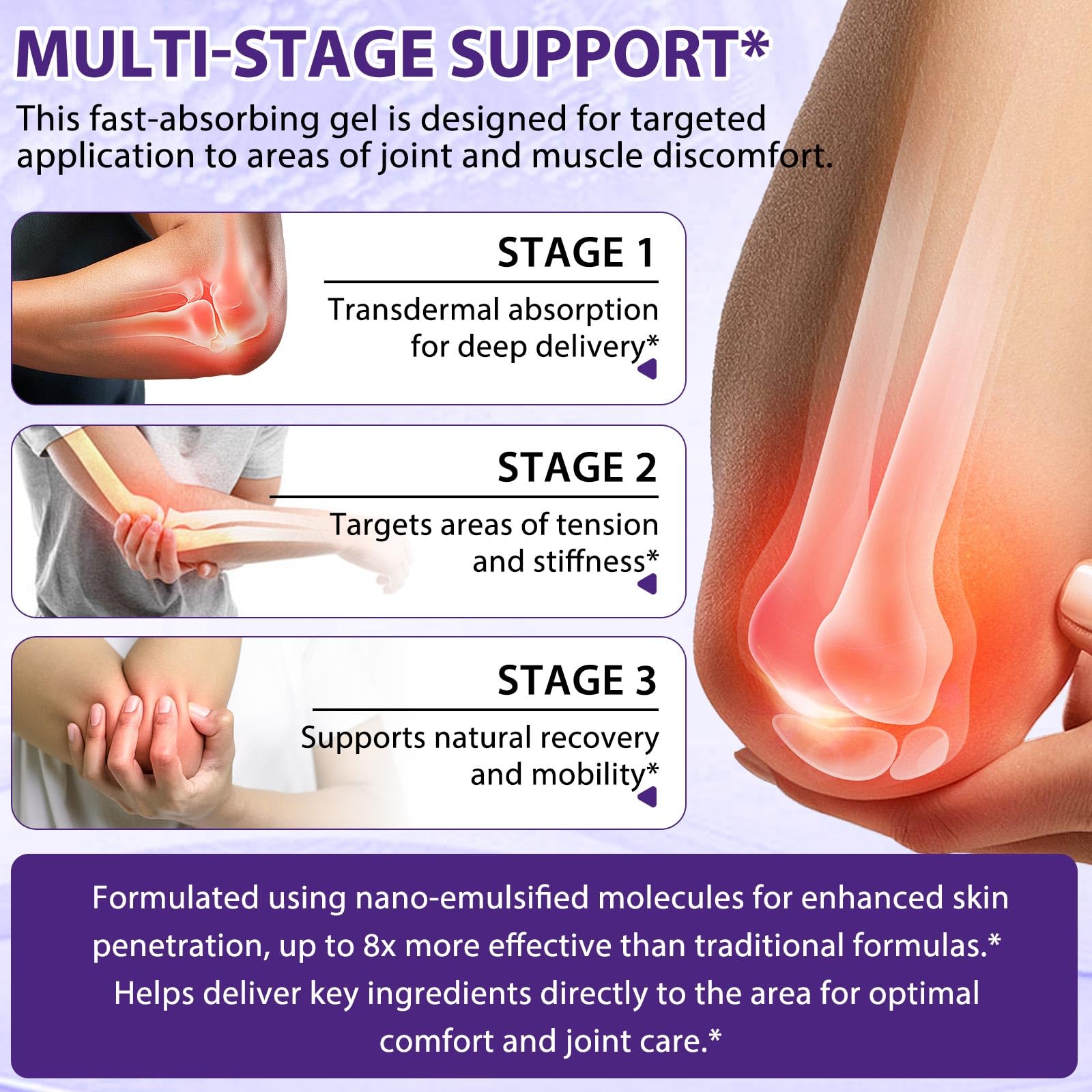Soothing Massage Gel - Joint Massage Purple Gel, Natural Ingredients & Fast-Absorbing for Soothing Joint, Shoulder, Knee, Back & Muscle Stiffness GTZSXNP buy supplements canada