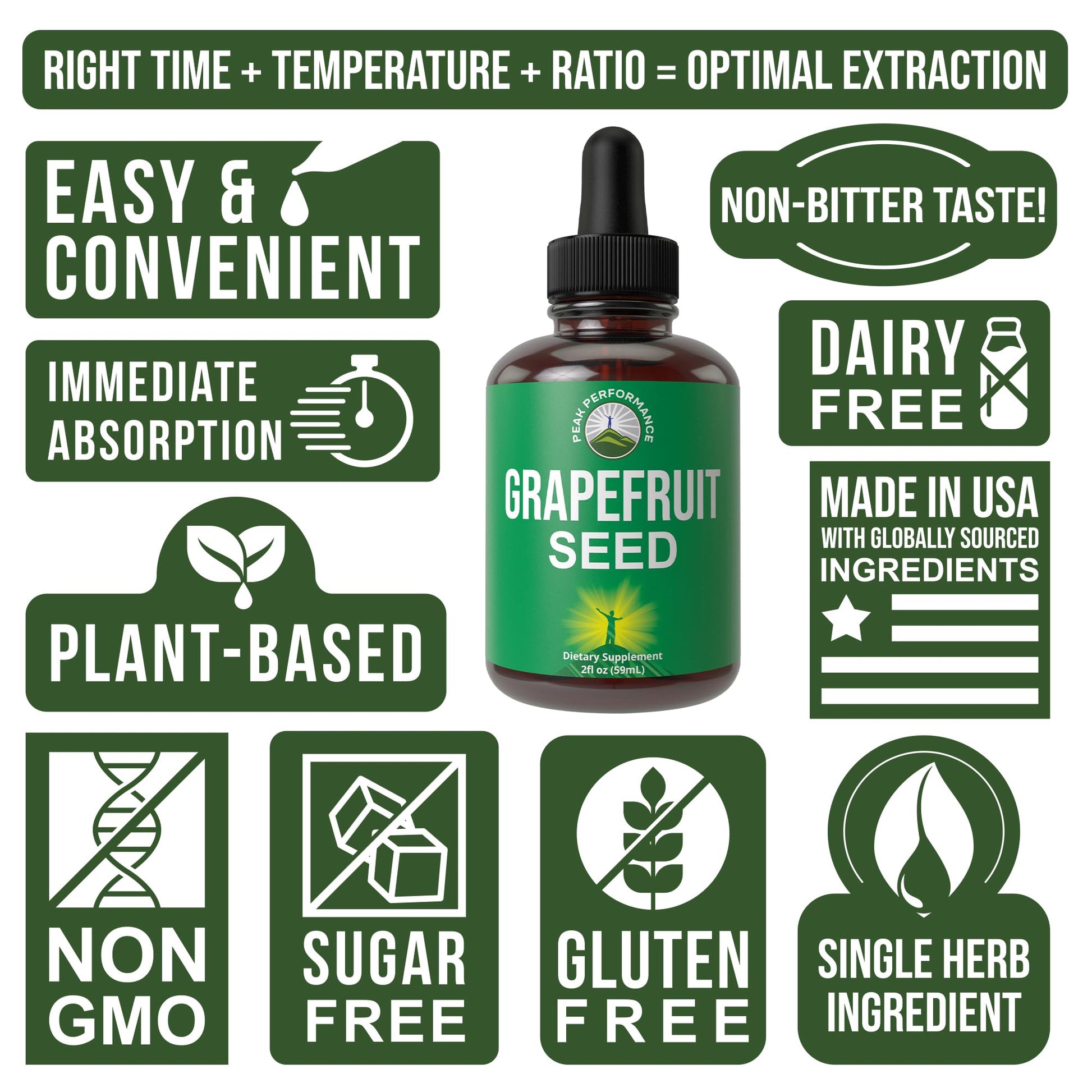 Grapefruit Seed Extract Liquid Drops Supplement. Vegan GSE Grapefruit Seed Extract for Women and Men. Zero Sugar, Non Bitter. for Immune, Digestive Support. Gluten Free Oil. Take Orally Peak Performance buy supplements canada