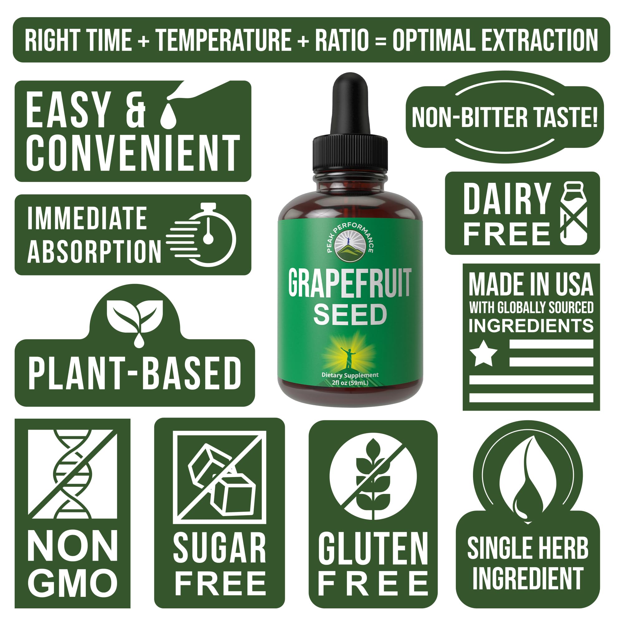 Grapefruit Seed Extract Liquid Drops Supplement. Vegan GSE Grapefruit Seed Extract for Women and Men. Zero Sugar, Non Bitter. for Immune, Digestive Support. Gluten Free Oil. Take Orally Peak Performance buy supplements canada