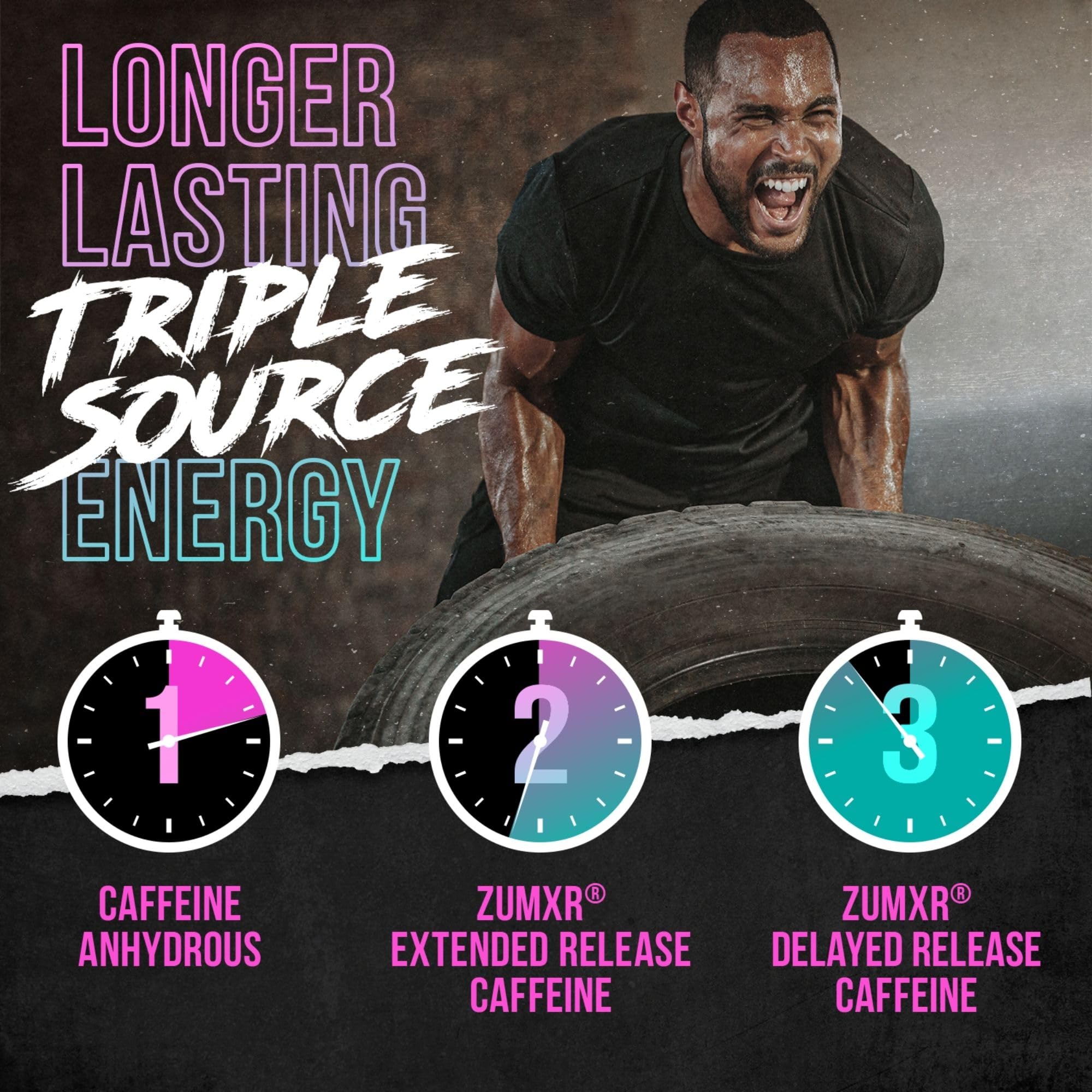 ALPHA LION Superhuman Pre Workout Powder & Post Workout Recovery Bundle, Sustained ALPHA LION buy supplements canada