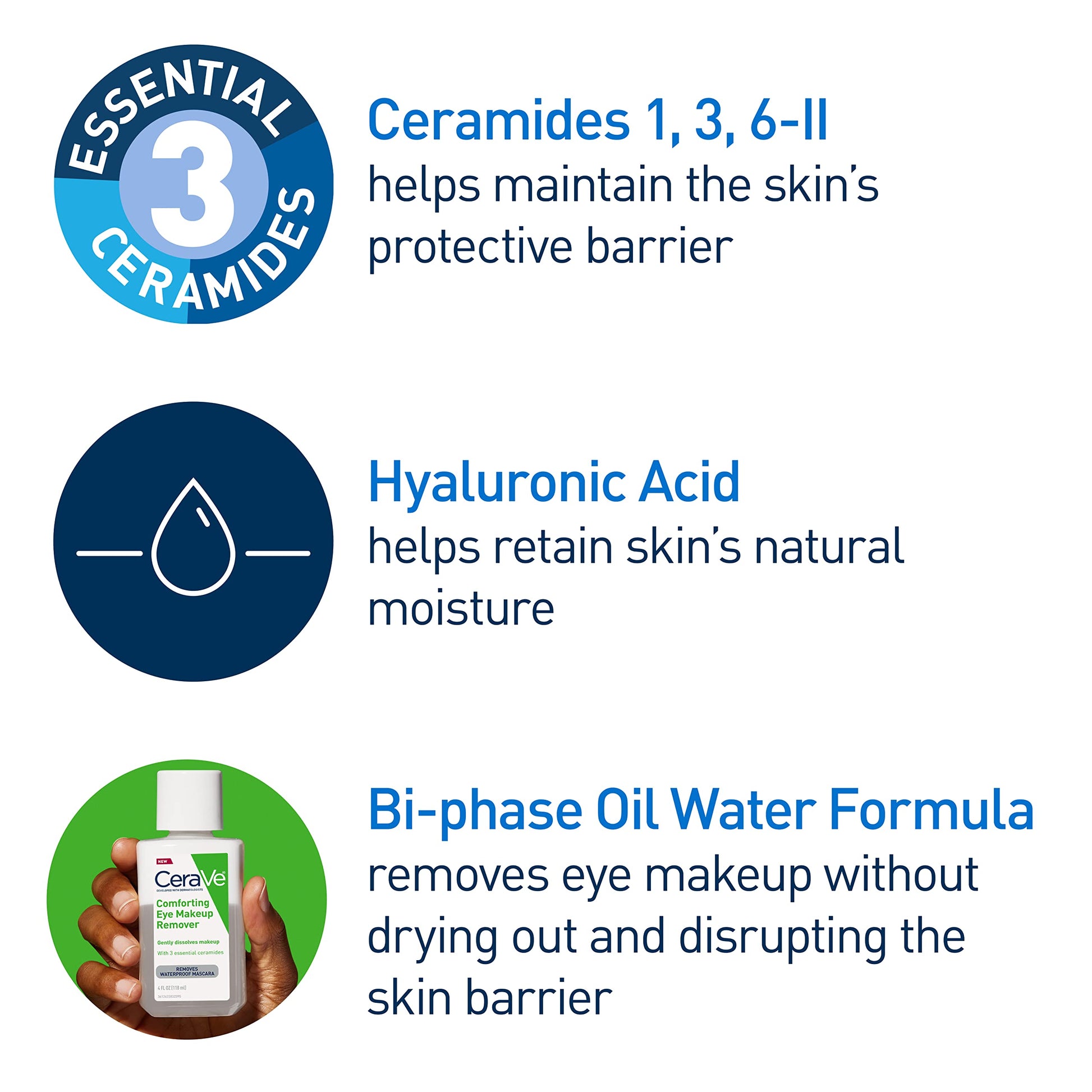 CeraVe Eye Makeup Remover with Hyaluronic Acid and Ceramides, Waterproof, Non-Comedogenic, Fragrance Free CeraVe buy supplements canada