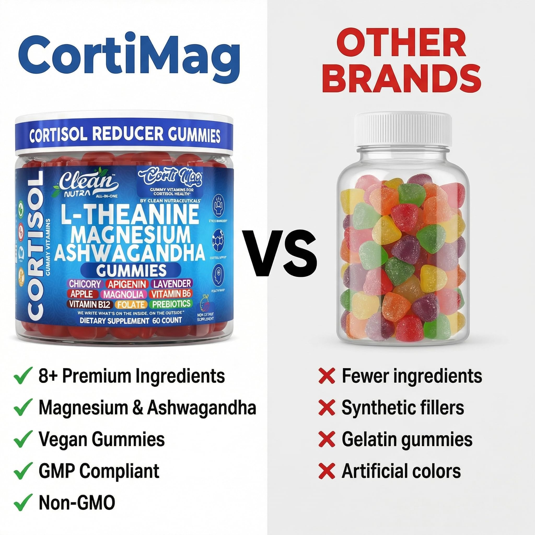 Clean Nutra Cortisol Supplement Gummies L-Theanine Magnesium Ashwagandha Apigenin Vitamin B6 Sleep and Calm Support Lavender Chicory Prebiotic Advanced Gummy Formula Clean Nutraceuticals buy supplements canada