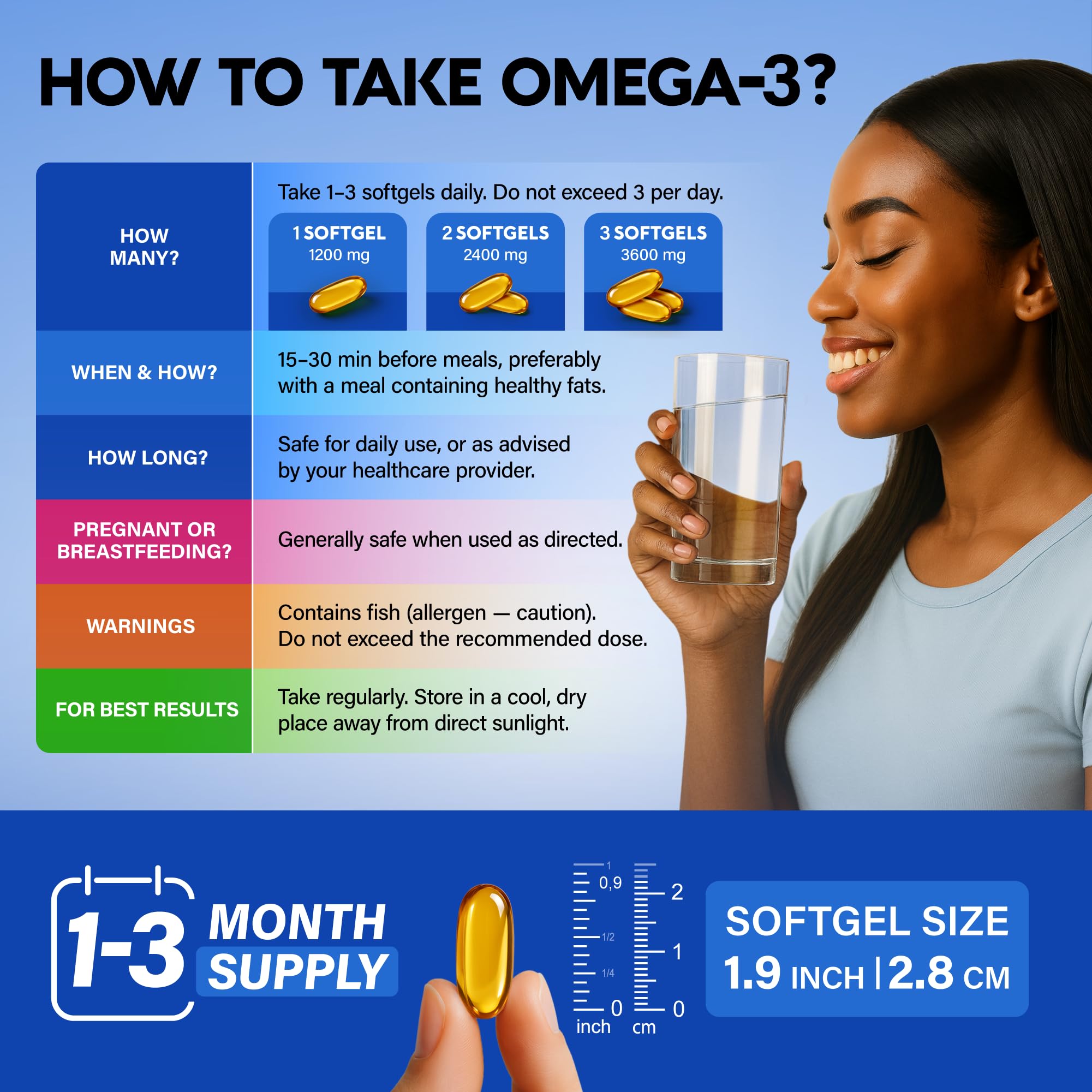 Omega 3 Fish Oil 3600 mg - Omega 3 Supplement | EPA & DHA - Heavy Metals Free - Heart, Brain & Joint Support - Purified Fish Oil for Men & Women - Lemon Flavored - Made in USA, 90 Softgels NUTRAHARMONY buy supplements canada