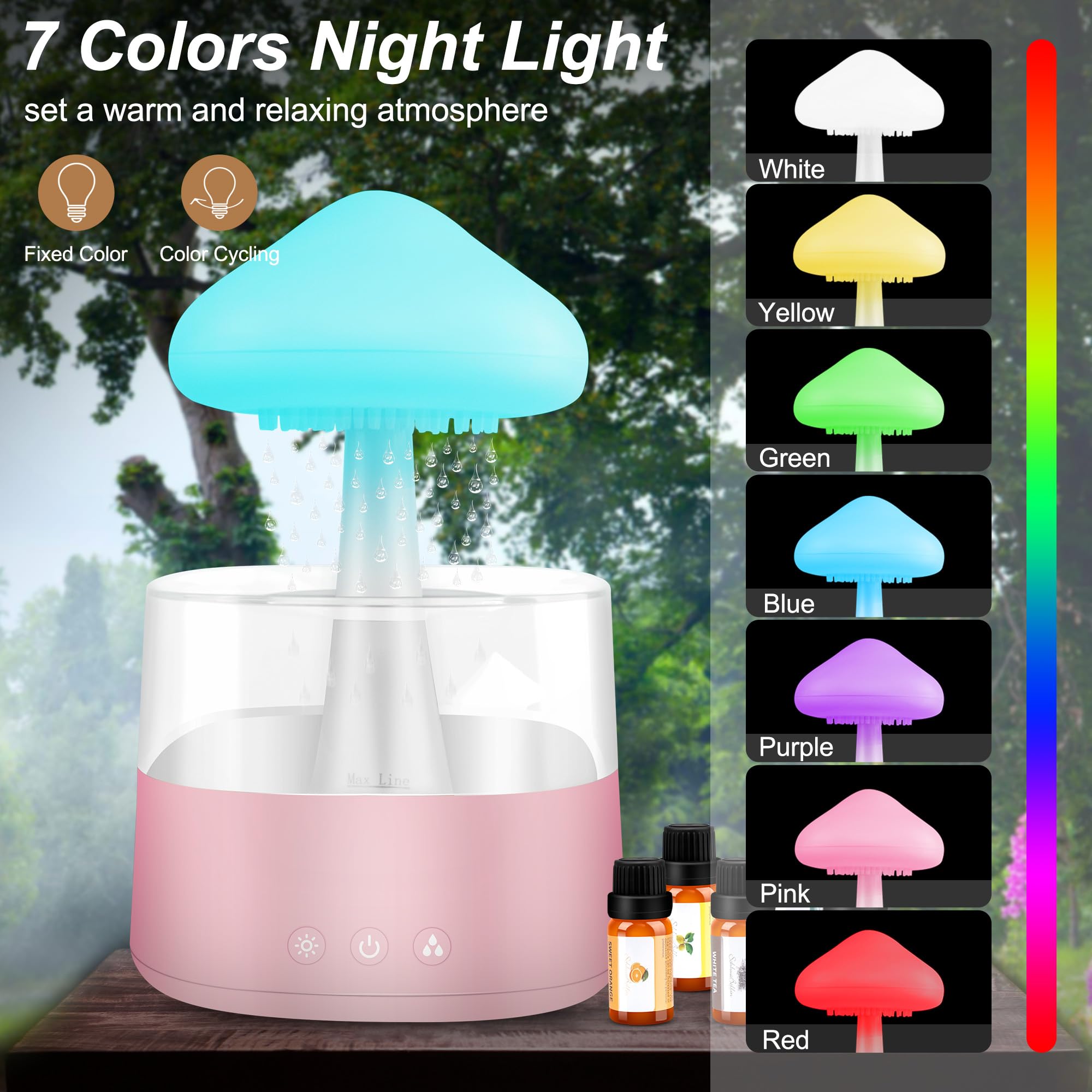 Rain Cloud Humidifier Water Drip, Mushroom Rain Cloud Diffuser, Raining Cloud Night Light Mriykio buy supplements canada