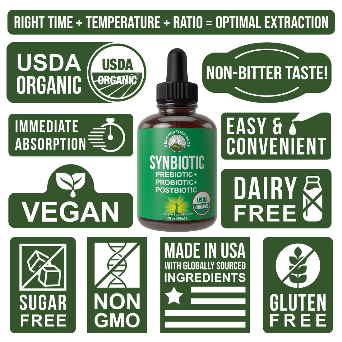 Organic Synbiotic = Prebiotics + Probiotics + Postbiotics 3-in-1 Supplement for Women, Men, & Kids. Pre, Pro, & Post Biotics Liquid Drops for Gut + Microbiome Balance. Made in USA, Vegan, Zero Sugar Peak Performance buy supplements canada