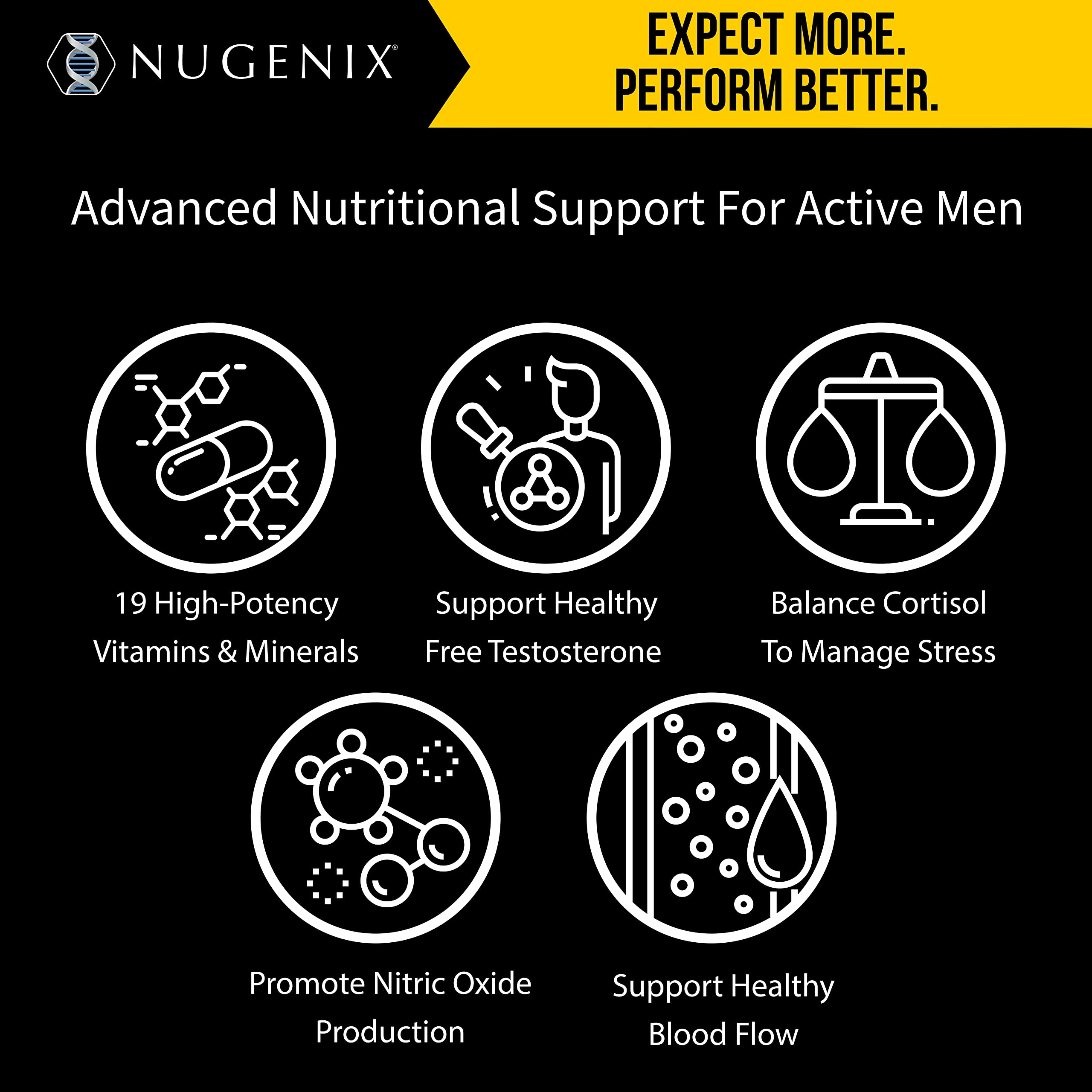 Nugenix Multivitamin for Men, Multivitamin and Support - 19 Vitamins and Minerals, Supports Free , Balance Cortisol, Promotes Nitric Oxide Production Nugenix buy supplements canada