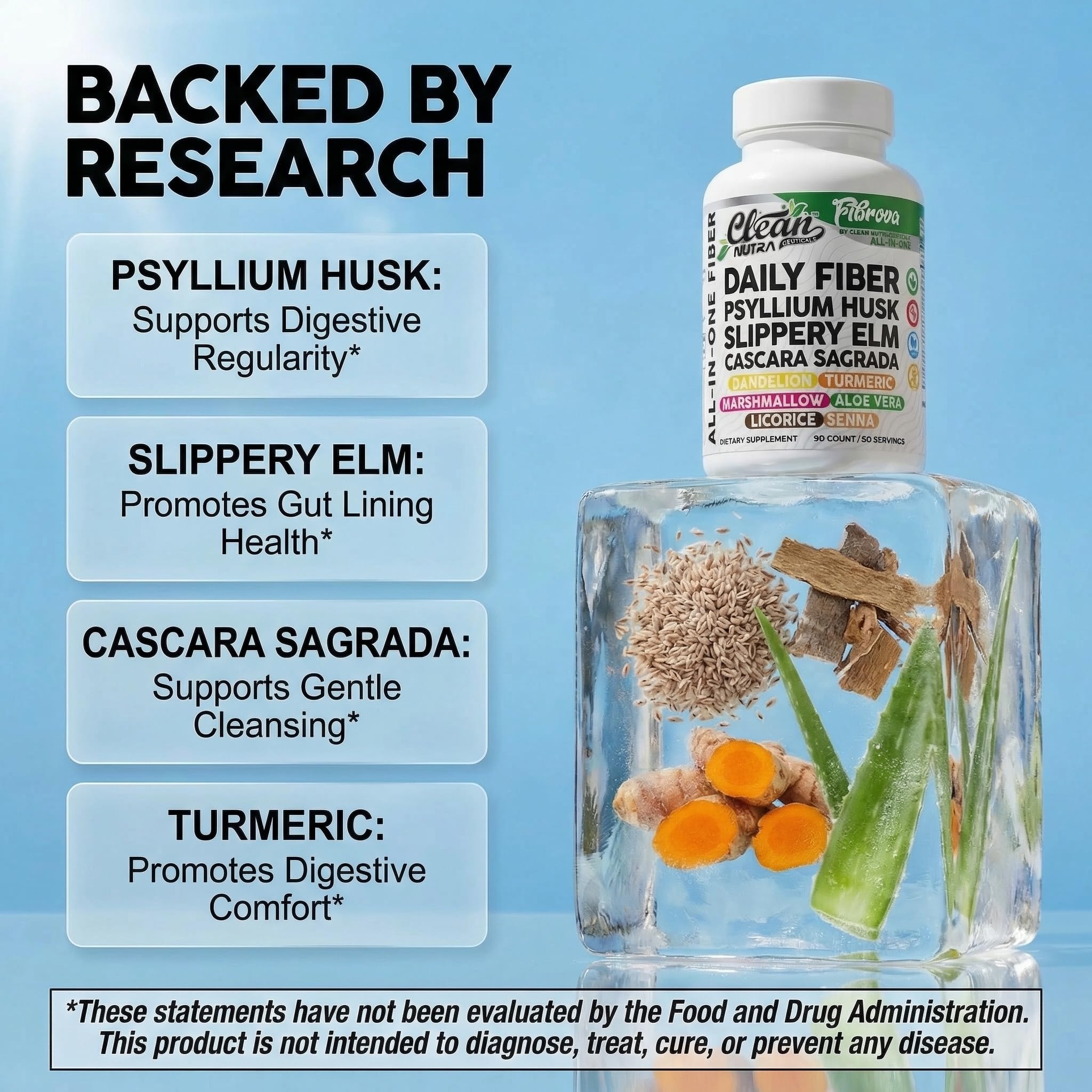 Fiber Supplement Capsules Slippery Elm Psyllium Husk Cascara Sagrada Dandelion Root Turmeric Supplement Aloe Vera Licorice Senna Marshmallow Root Digestive Health Cleanse 90 Pills by Clean Nutra Clean Nutraceuticals buy supplements canada