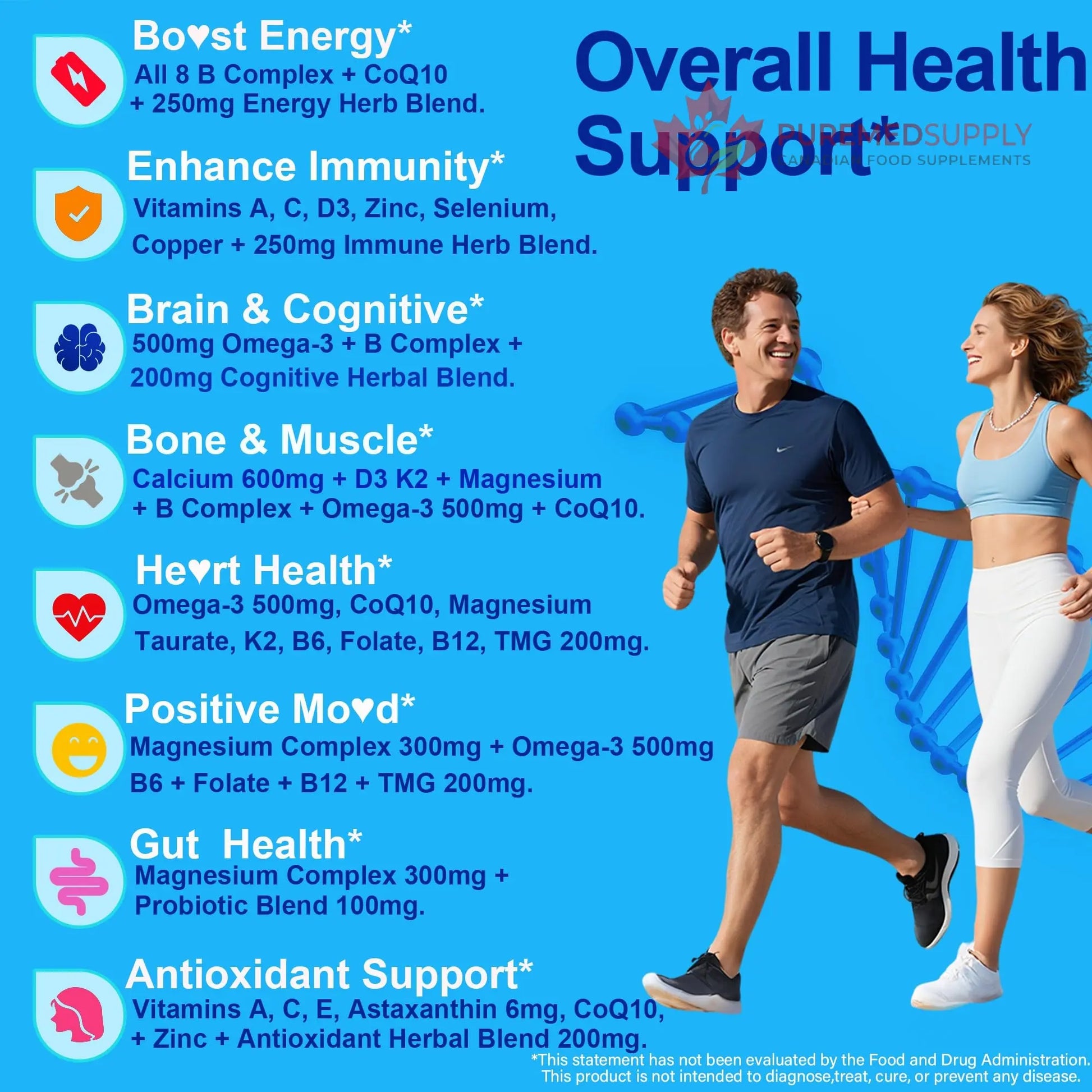 Methylated Multivitamin for Women & Men Gummies w/ Omega-3, Calcium, D3 K2, Methylfolate & B12, TMG, Daily Vitamins, Mag, CoQ10, Probiotic for 18 30 40 50 60 70+, Overall Health - Vegan, Sugar Free NEVISS buy supplements canada