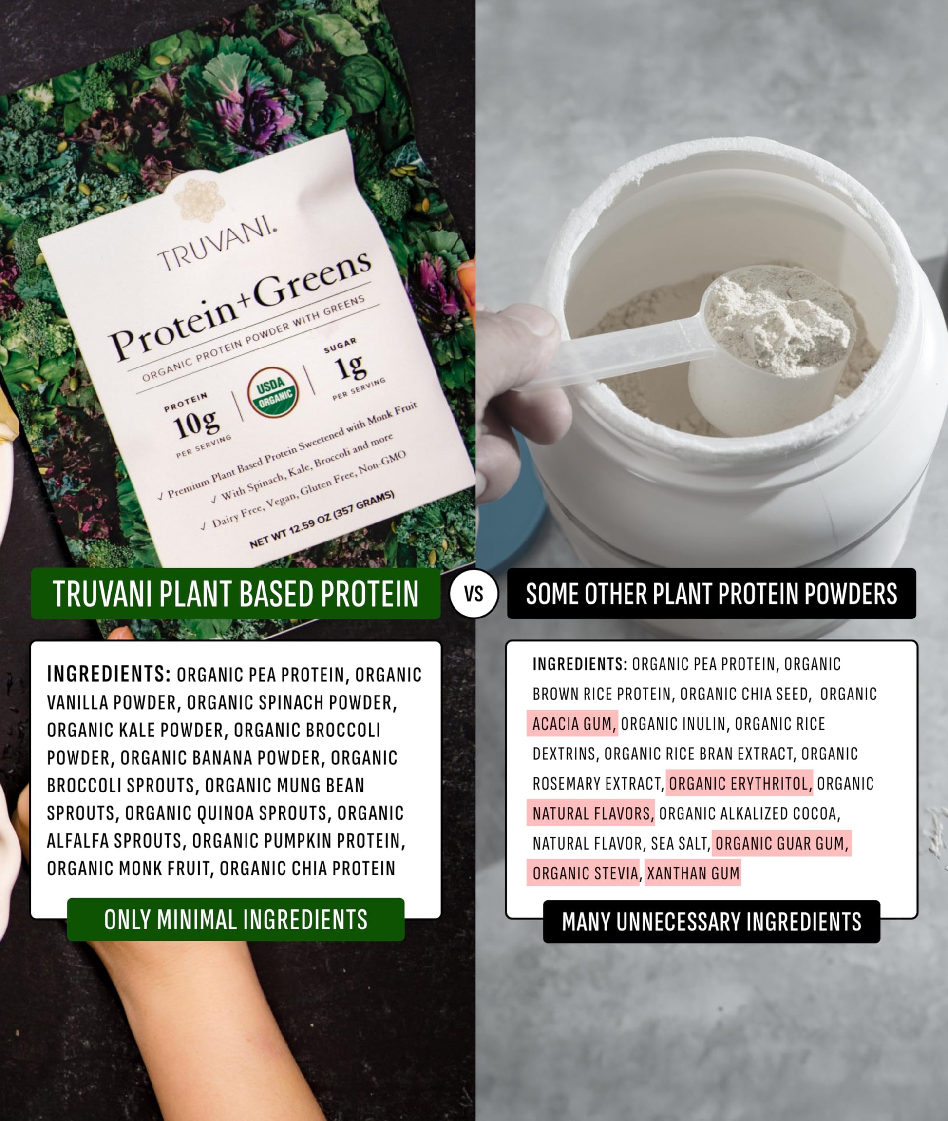 Truvani Protein + Greens Supplement | Spinach, Kale & Broccoli | 10g Organic Plant Based Protein | 20 Servings | USDA Organic | Gluten & Dairy Free Truvani buy supplements canada