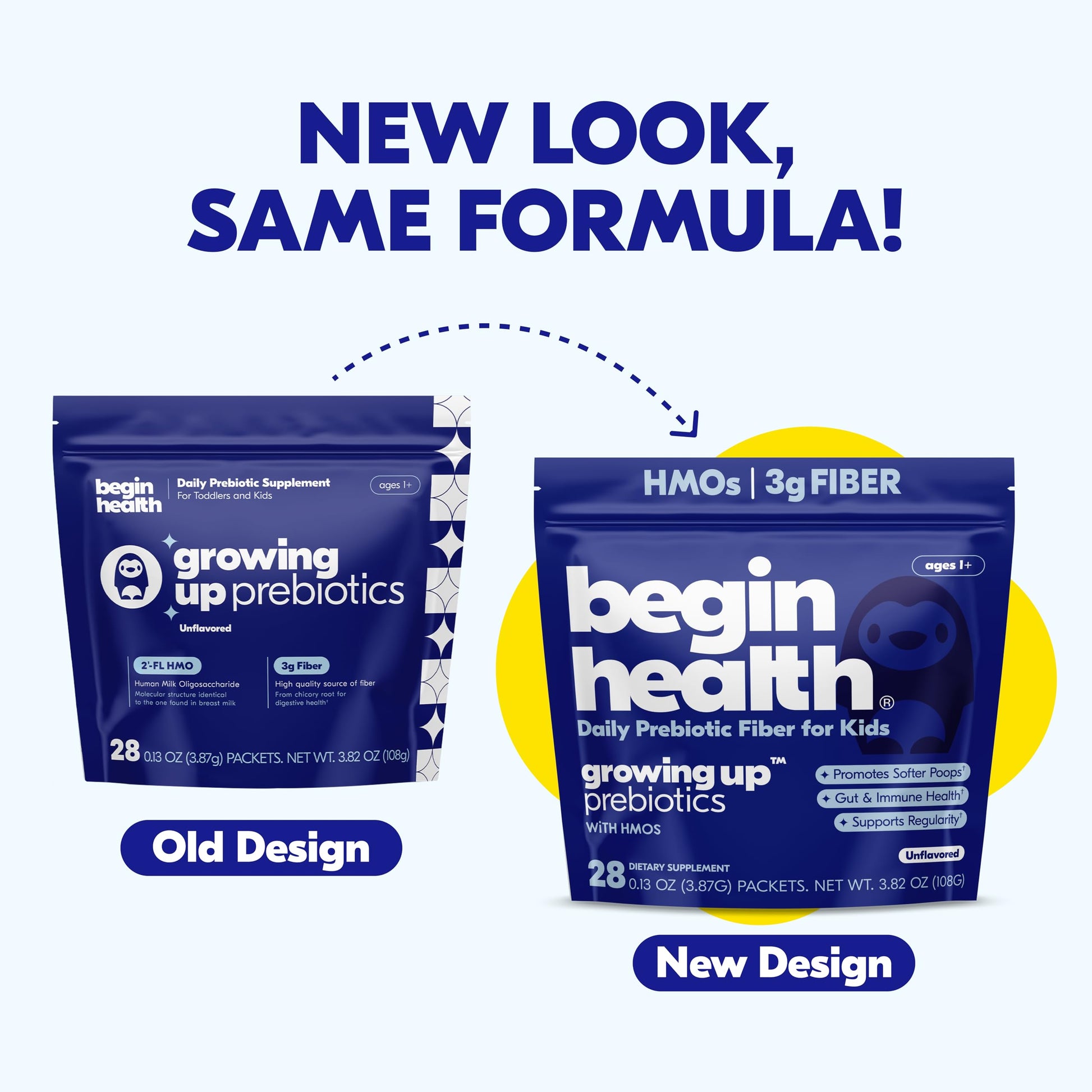 Begin Health Growing Up Prebiotics for Kids 28-Packs | Prebiotic Soluble Powder Stool Softeners and Digestive Gut Health Supplement | Ideal to Mix with Kids Daily Begin Health buy supplements canada