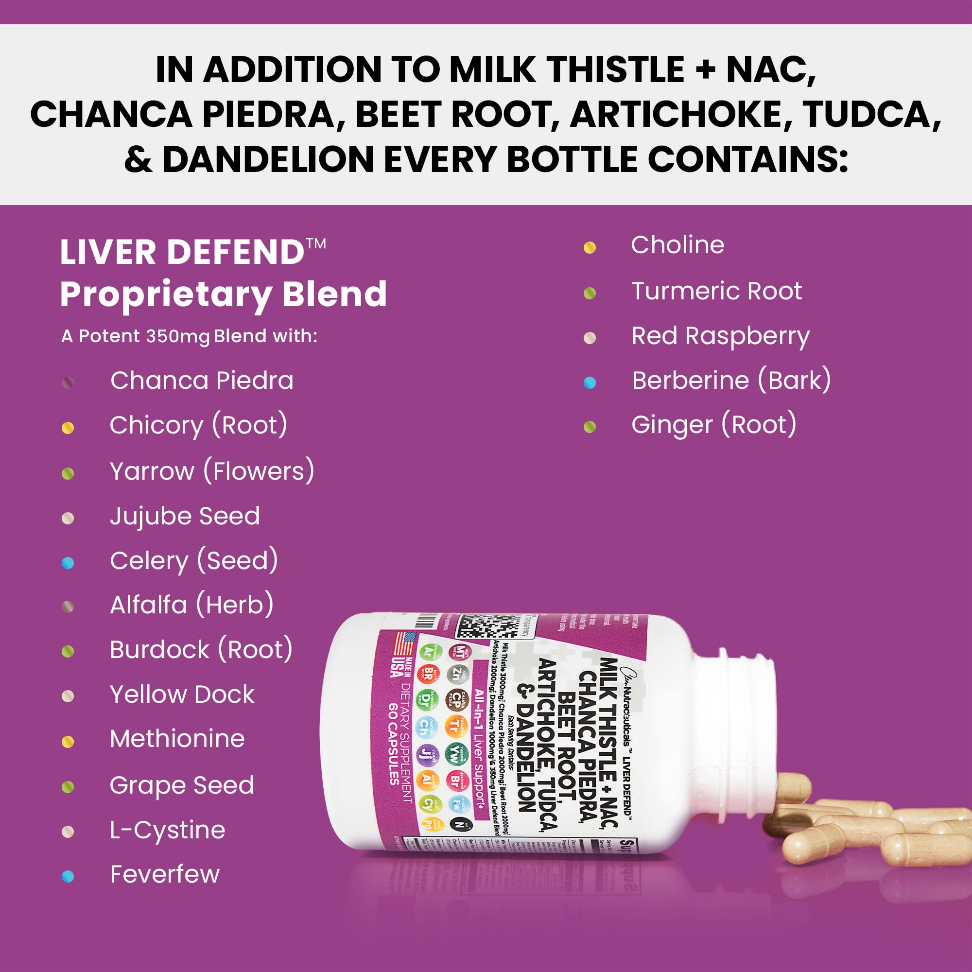 Milk Thistle 3000mg NAC Chanca Piedra 2000mg Beet Root 2000mg Clean Nutraceuticals buy supplements canada