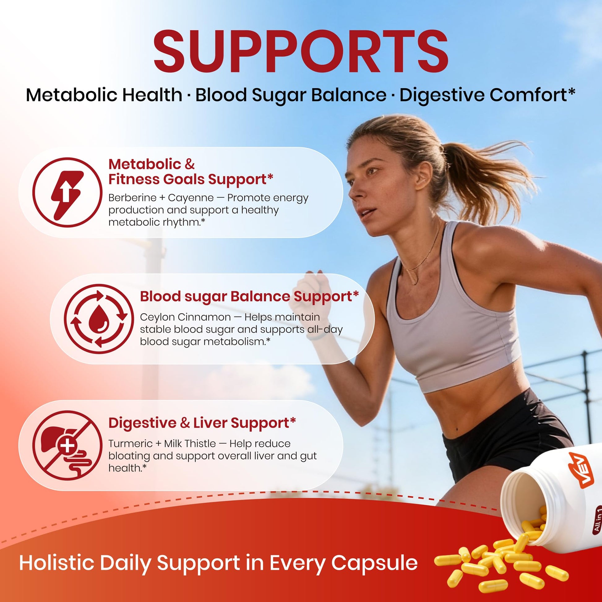 VEV Berberine Supplement with Ceylon Cinnamon, Cayenne Pepper, Turmeric, Milk Thistle, Vegan & Non-GMO – 120 Capsules VEV buy supplements canada