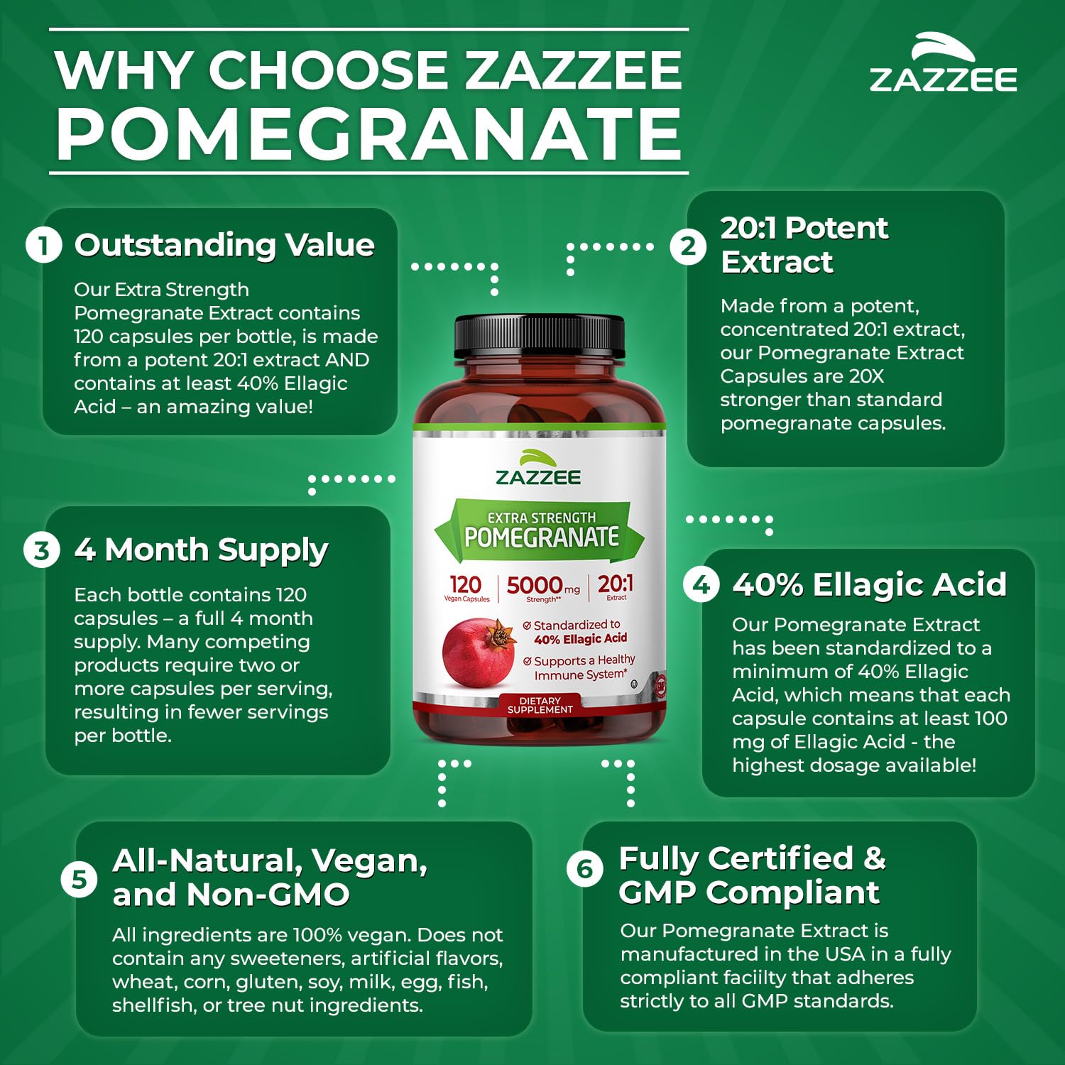 Zazzee Extra Strength Pomegranate 20:1 Extract, 40% Ellagic Acid, 120 Vegan Capsules, 4 Month Supply, Punica Granatum, Antioxidant & Cellular Health Support, Non-GMO, Made in the USA Zazzee buy supplements canada