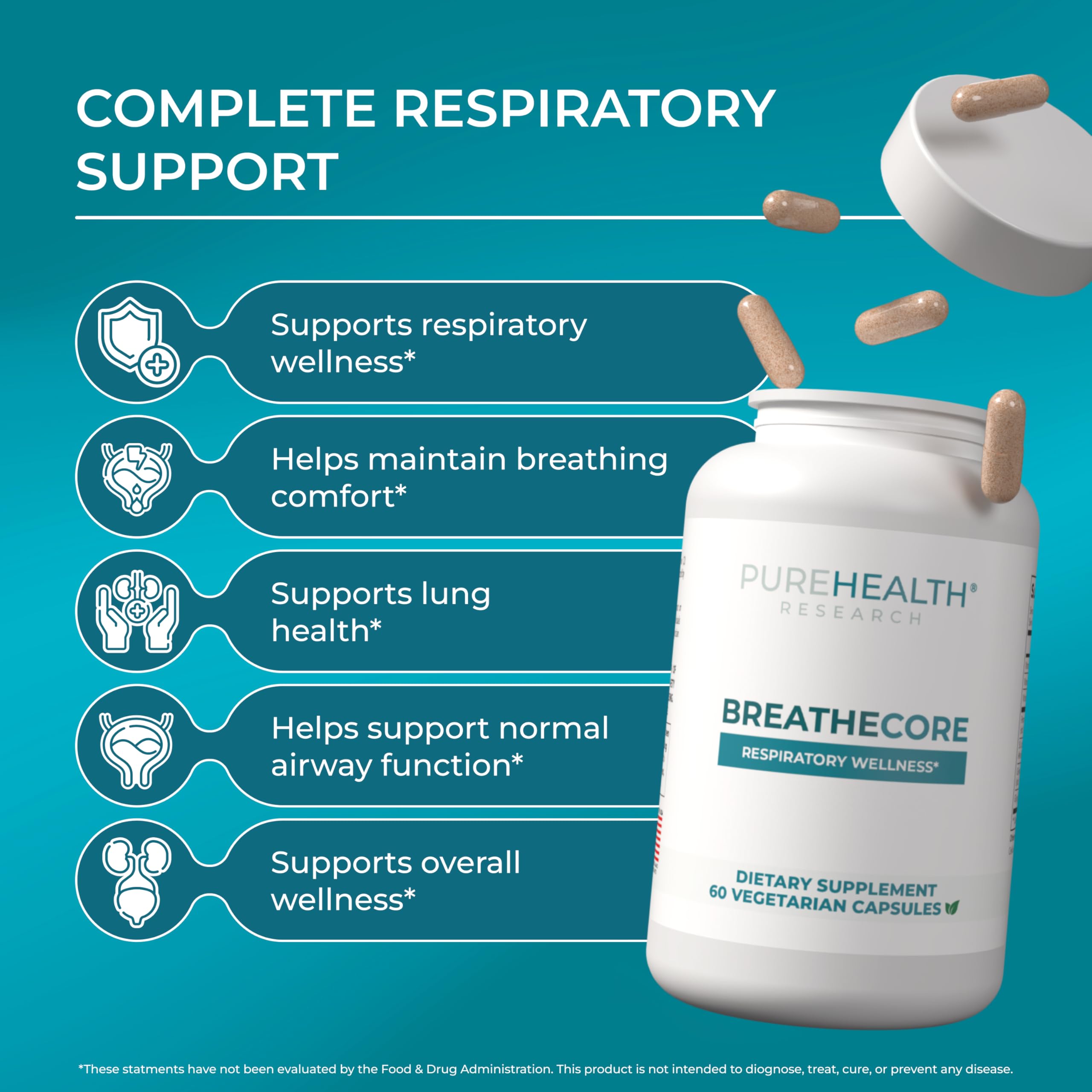 PUREHEALTH RESEARCH BreatheCore - Lung Detox for Smokers - Lung Cleanse & Support Supplement for Women & Men - Ginger Root, Ginkgo Biloba, St Johns Wort, Panax Ginseng & More - 60 Capsules PUREHEALTH RESEARCH buy supplements canada