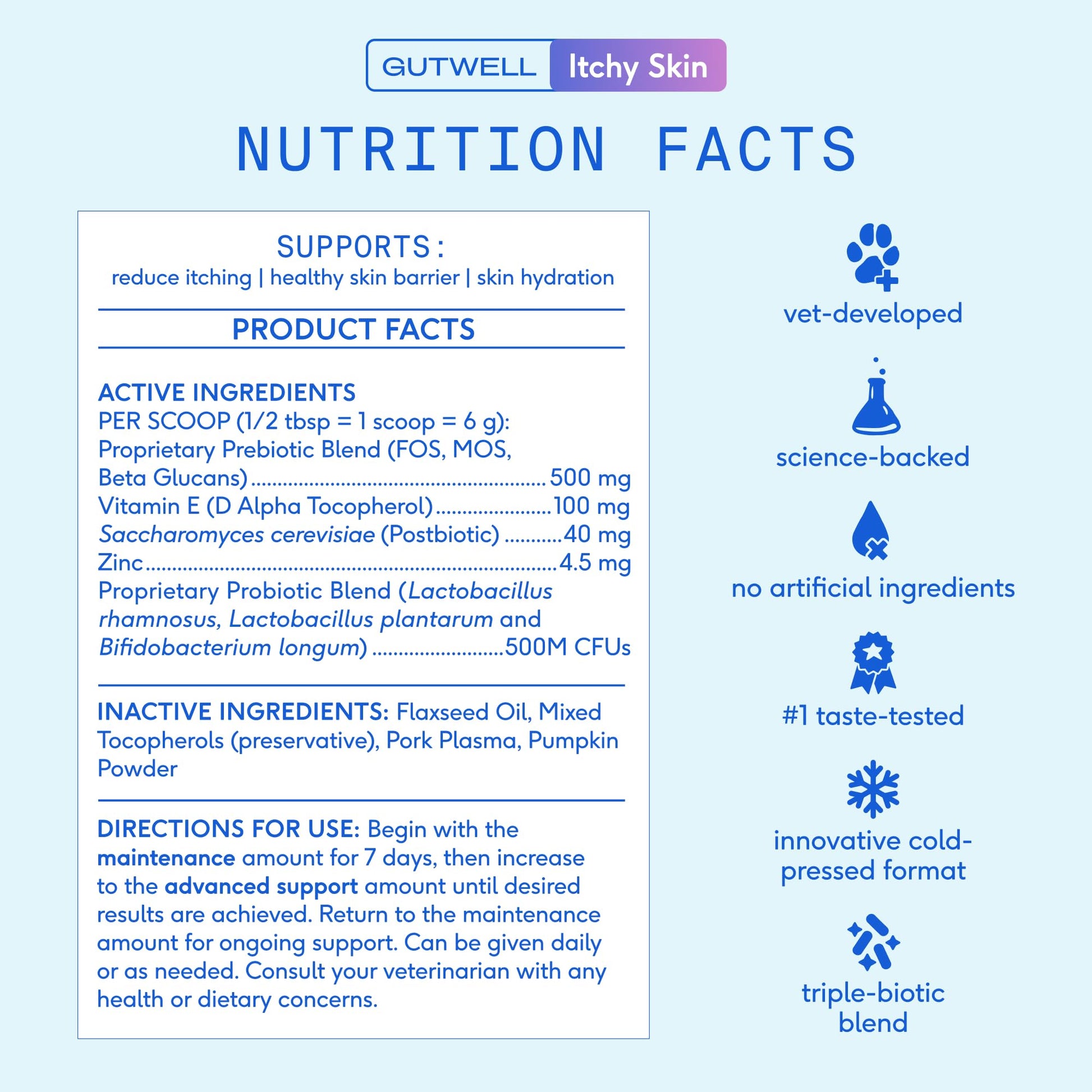 GutWell Itchy Skin - Dog Itching Skin Relief & Seasonal Allergy Itch Relief for Dogs - Promotes Skin Hydration, Elasticity & Healthy Barrier with Triple-biotic Blend, Zinc, & Vitamin E - 60 Scoops Native Pet buy supplements canada