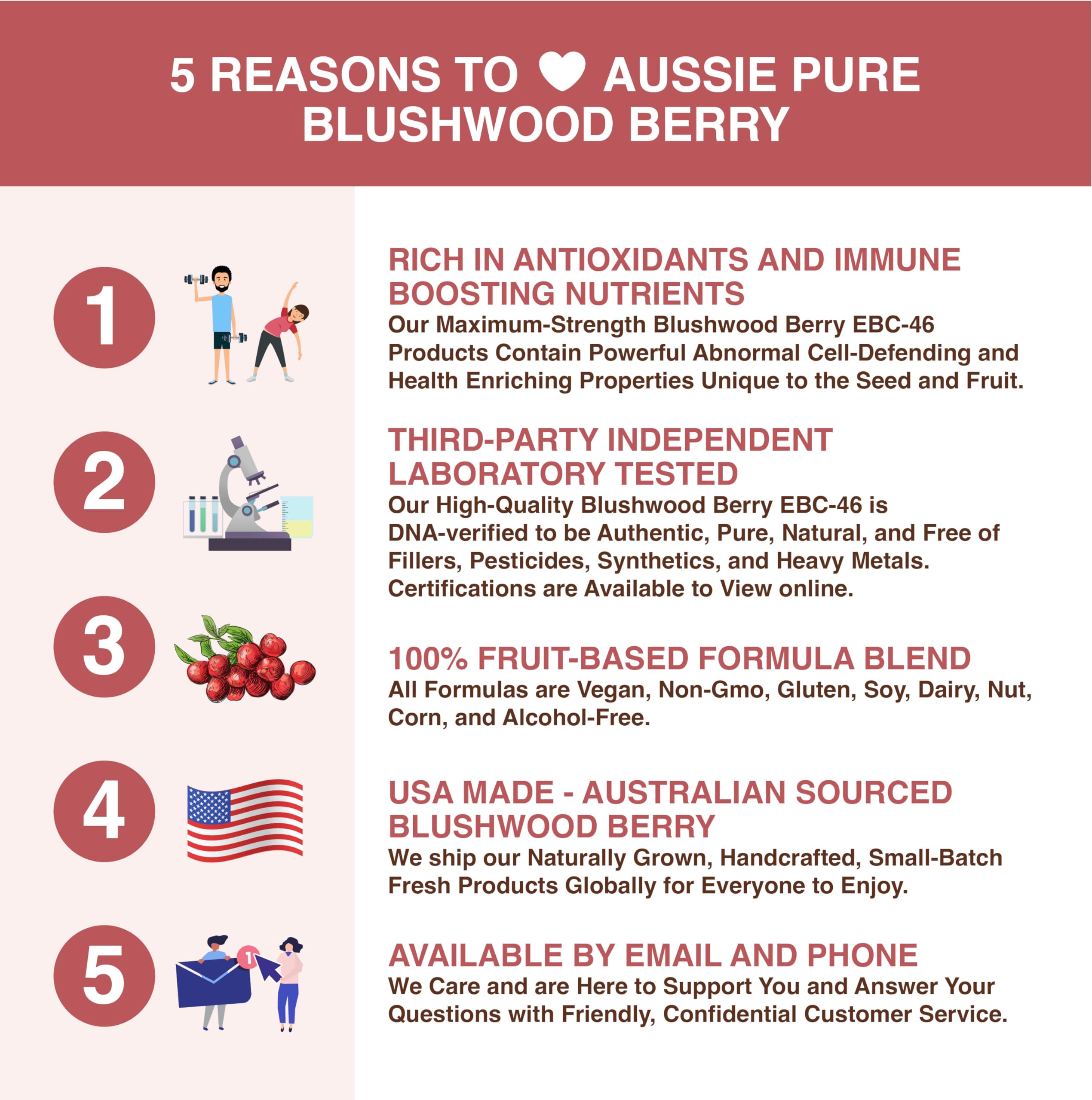 Aussie Pure Blushwood Berry Powder EBC-46 - Maximum Strength Immune and Cell Support - Contains The Fruit and Seed - 180g/6.4oz Per Container Aussie Pure buy supplements canada